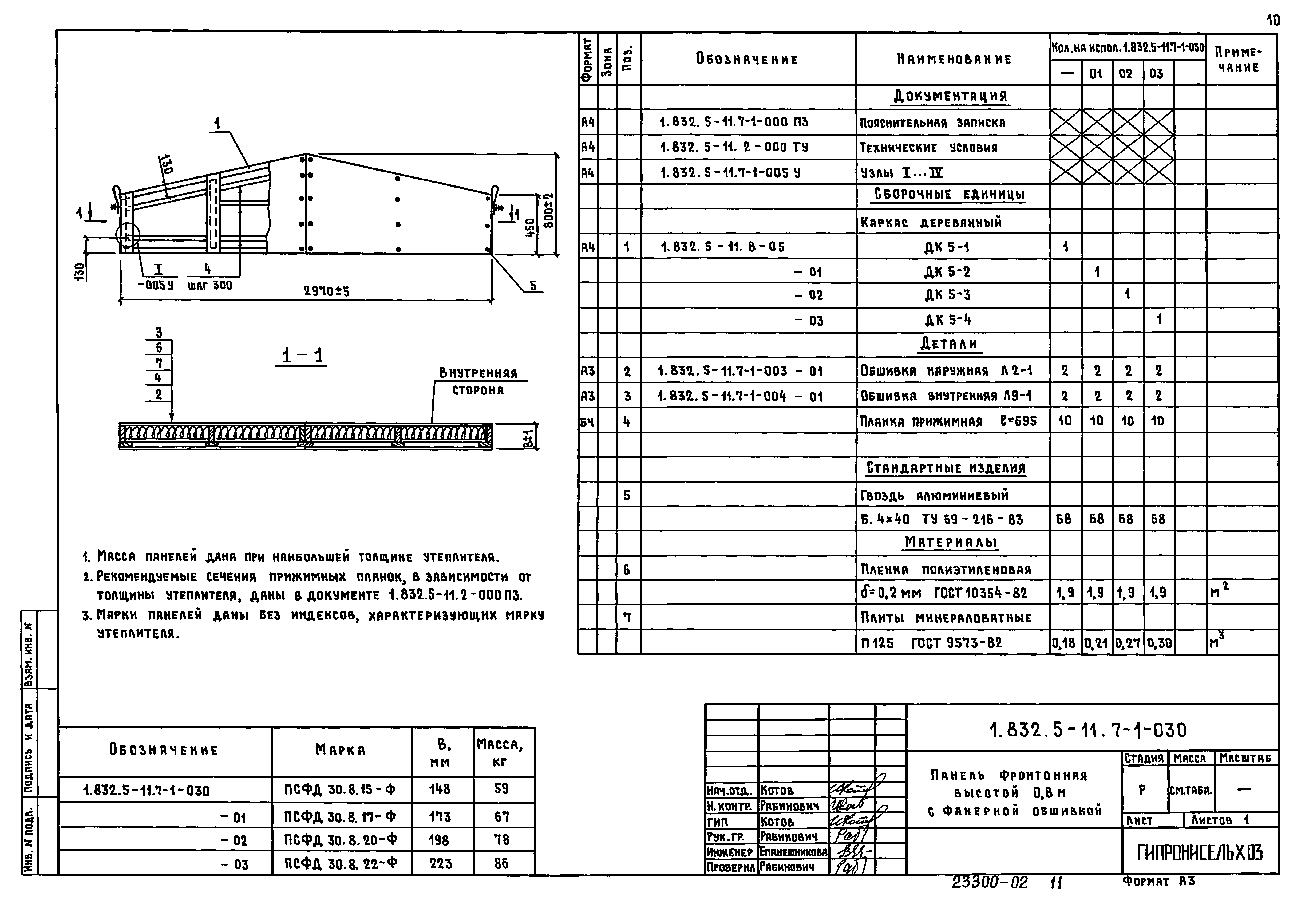 Серия 1.832.5-11