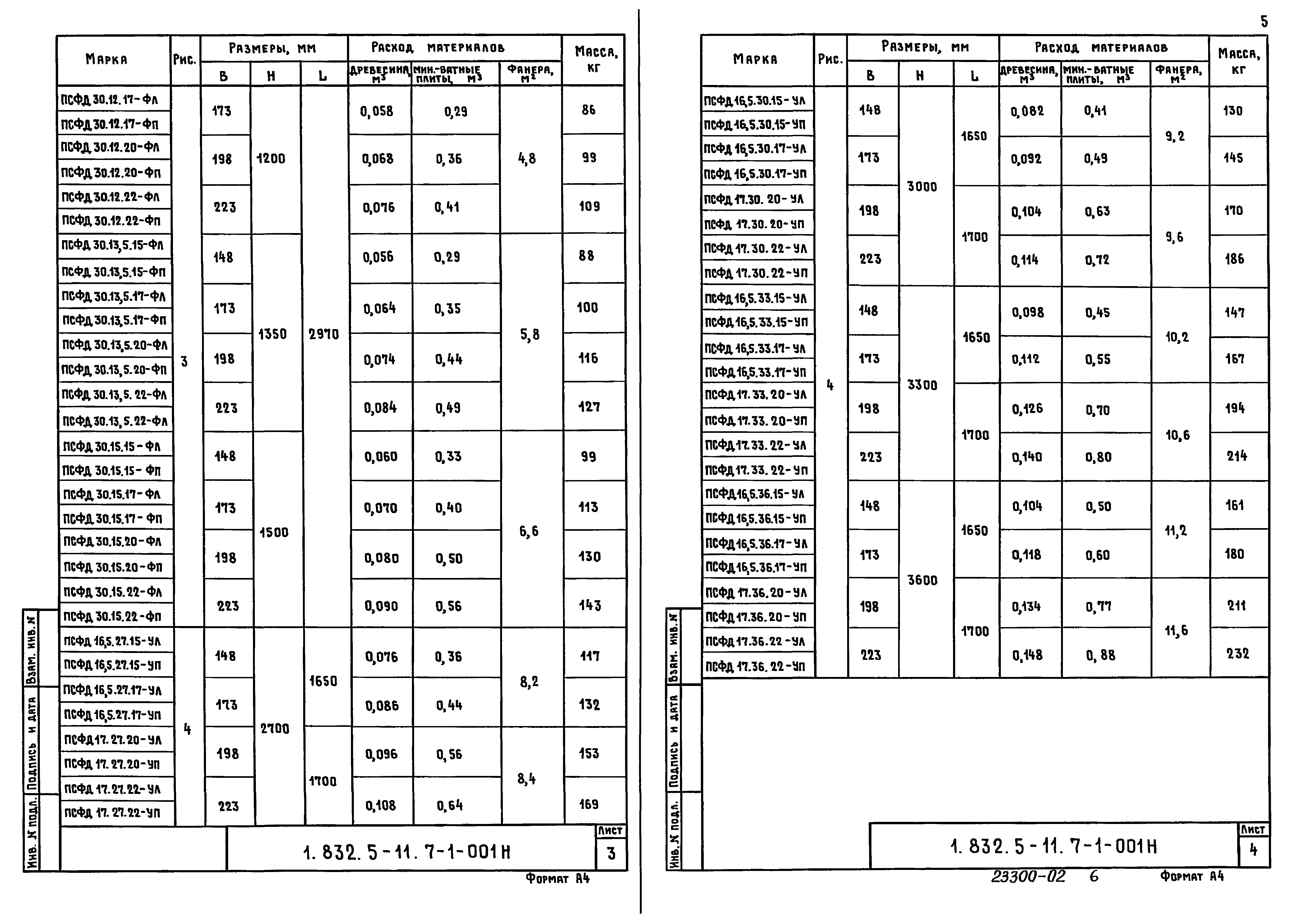 Серия 1.832.5-11