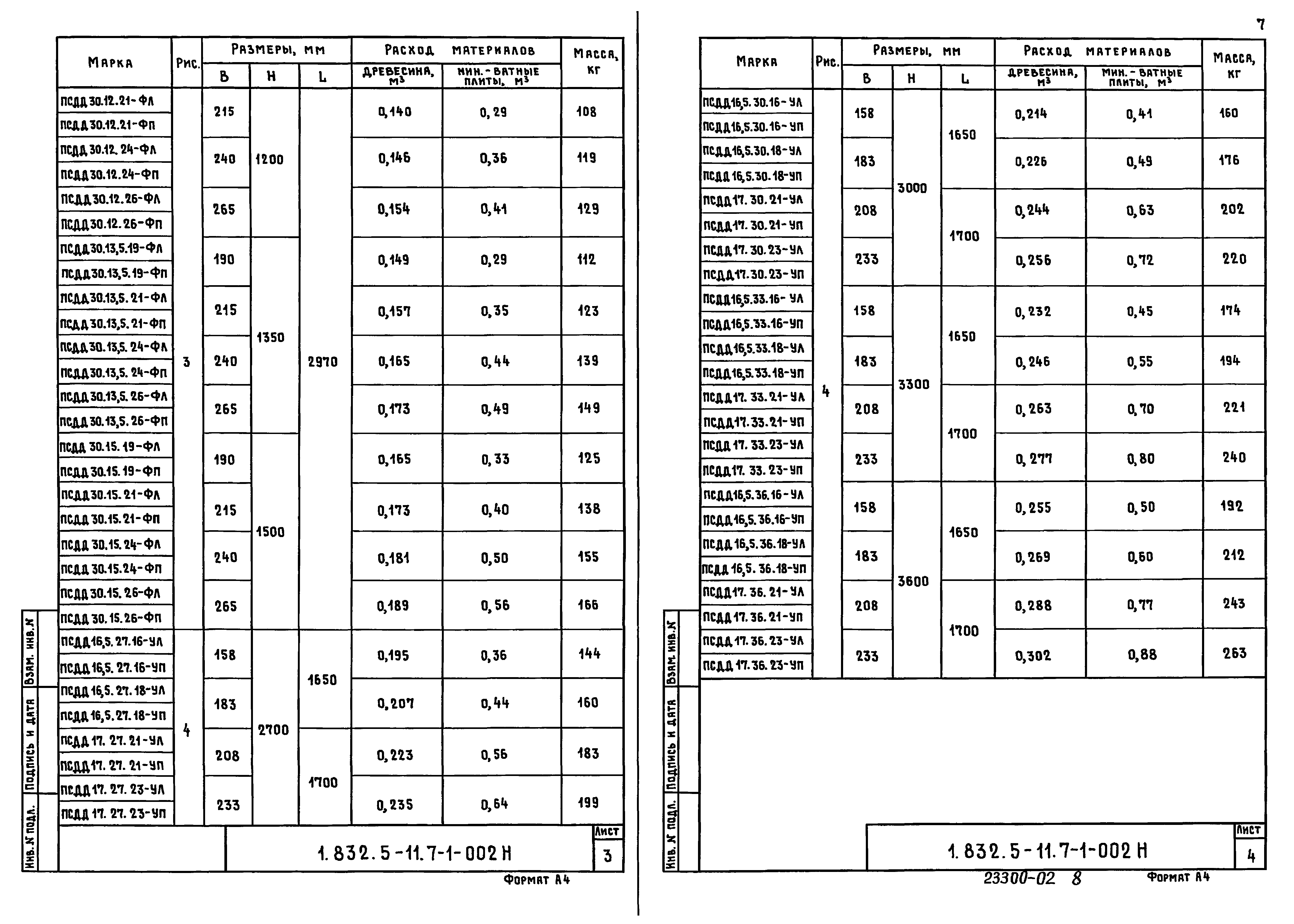 Серия 1.832.5-11