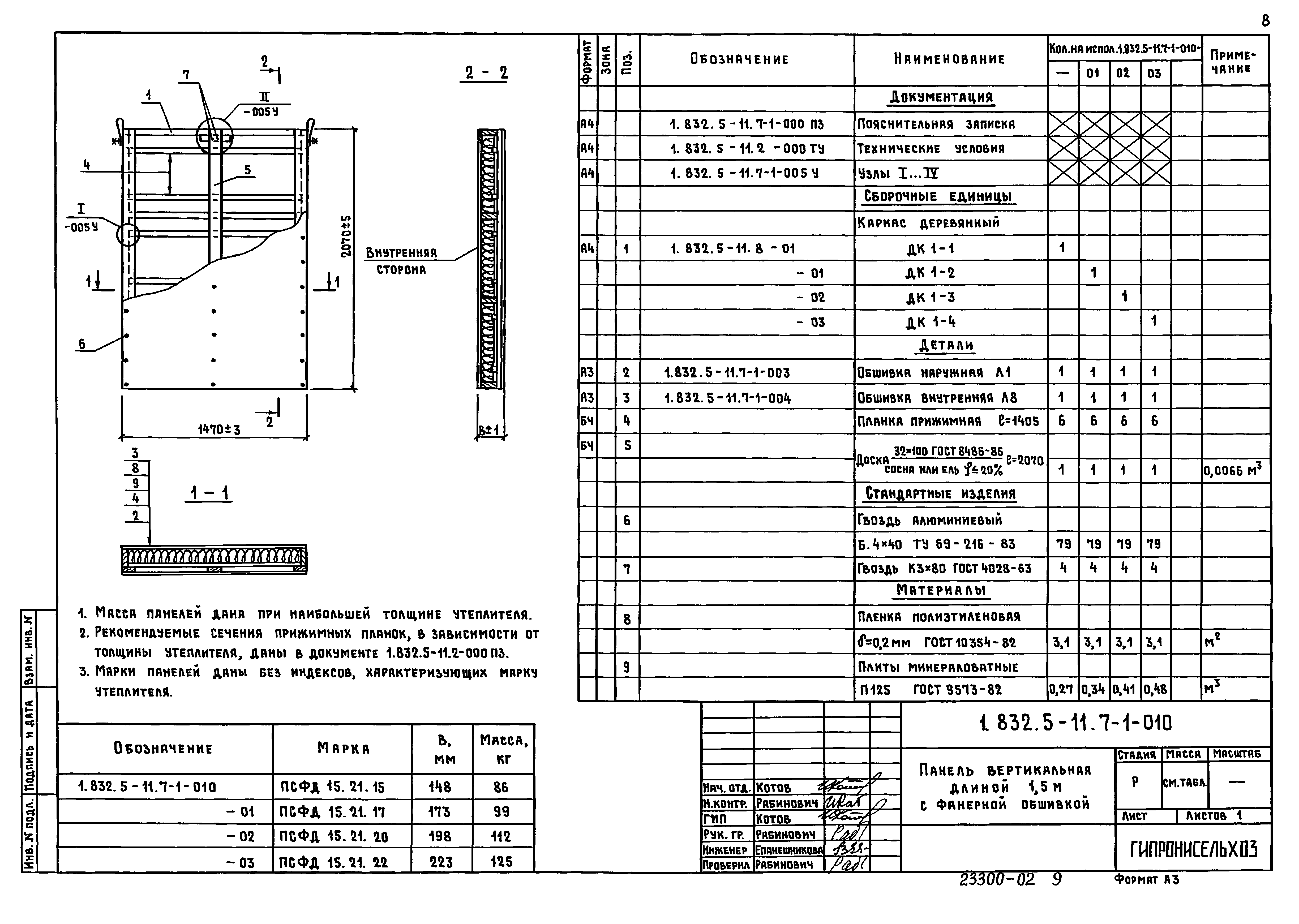 Серия 1.832.5-11