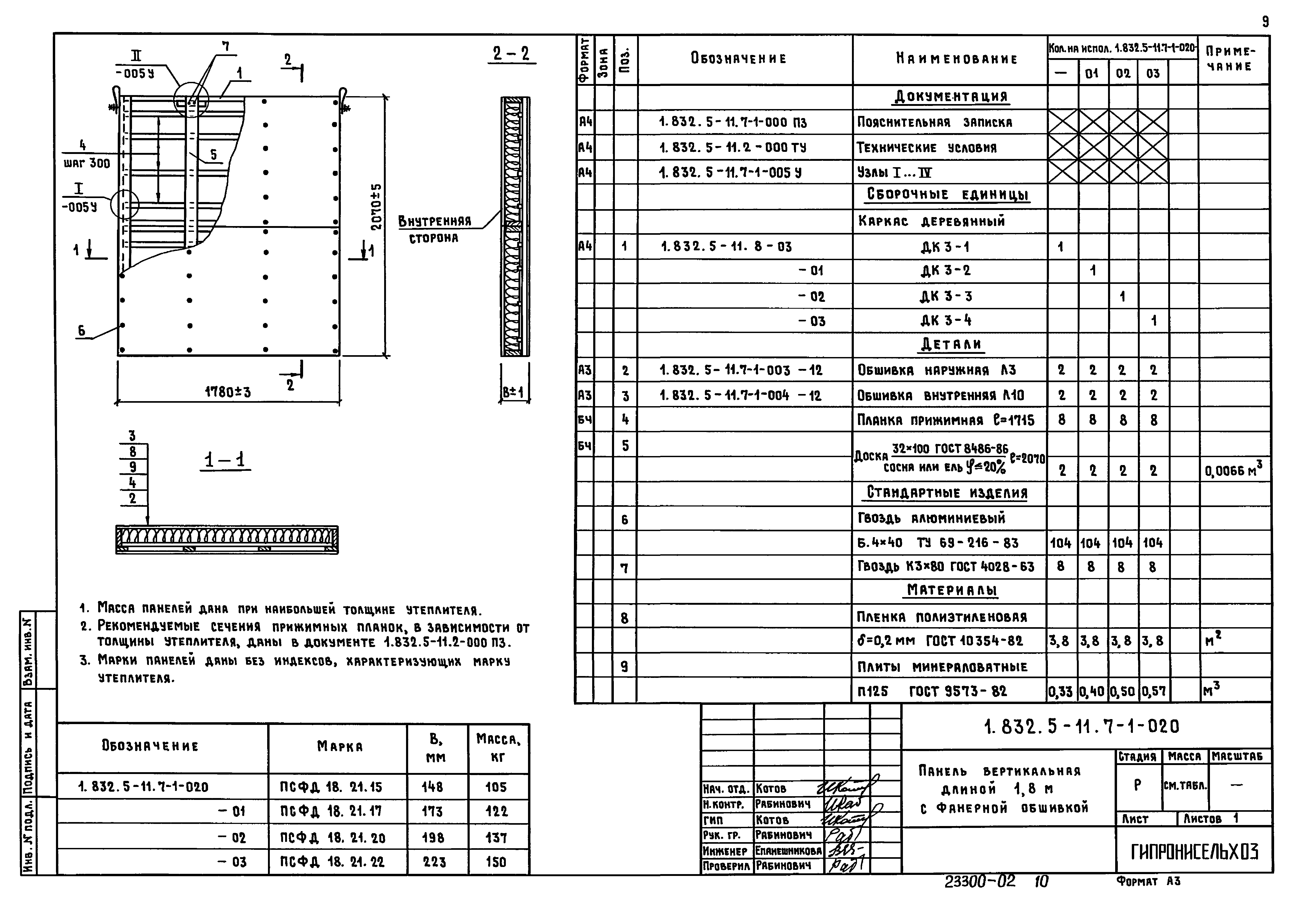 Серия 1.832.5-11