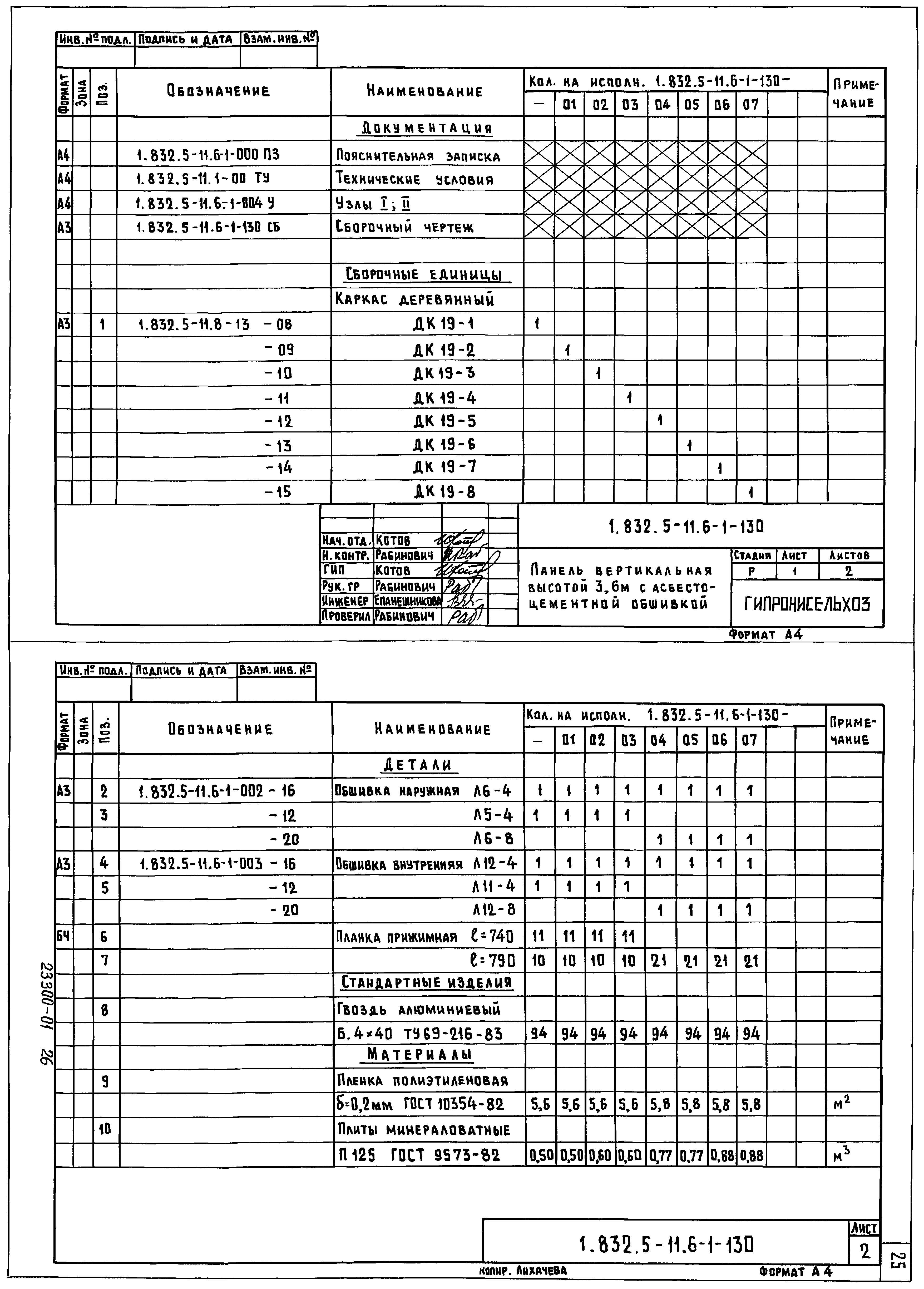 Серия 1.832.5-11