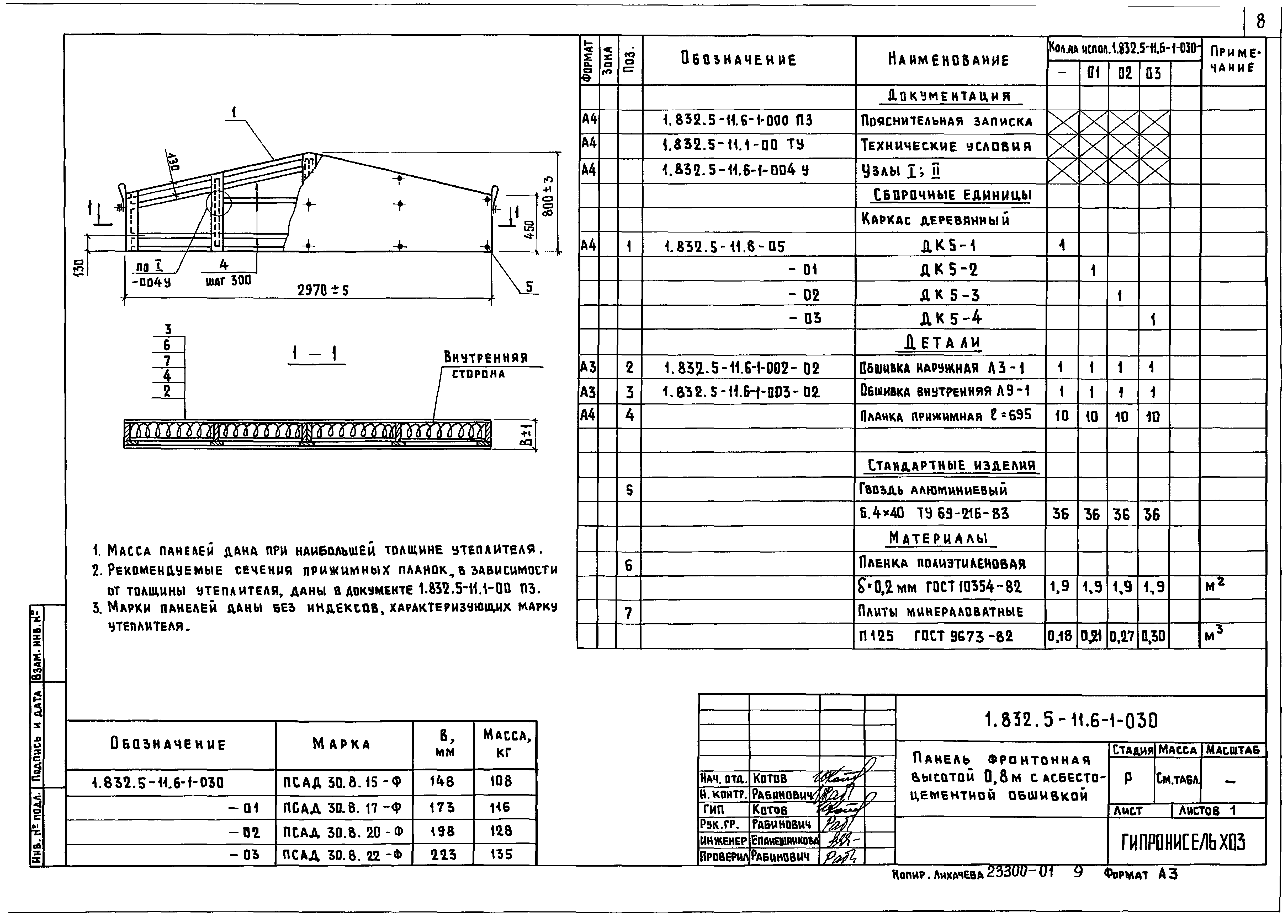 Серия 1.832.5-11