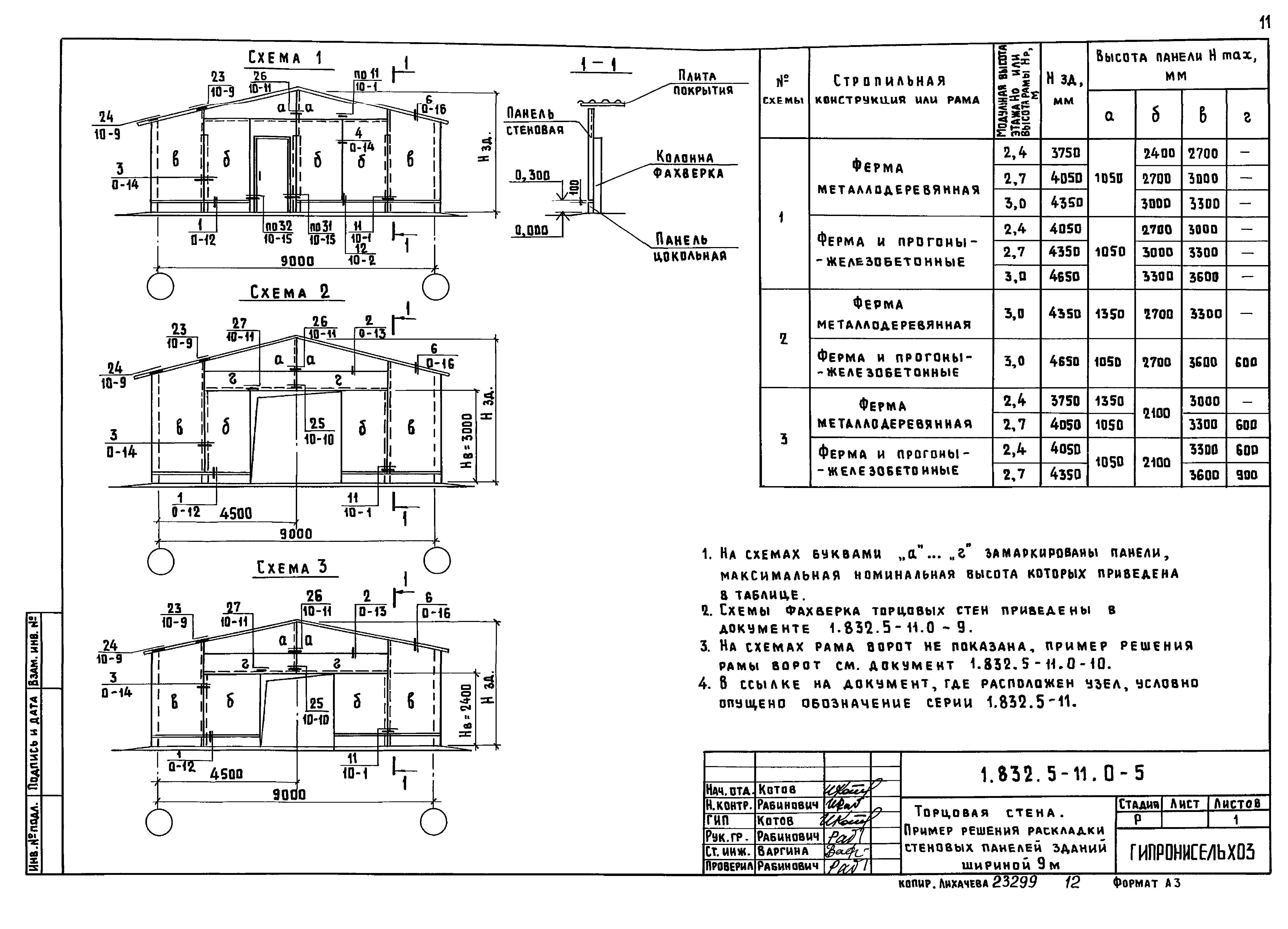 Серия 1.832.5-11