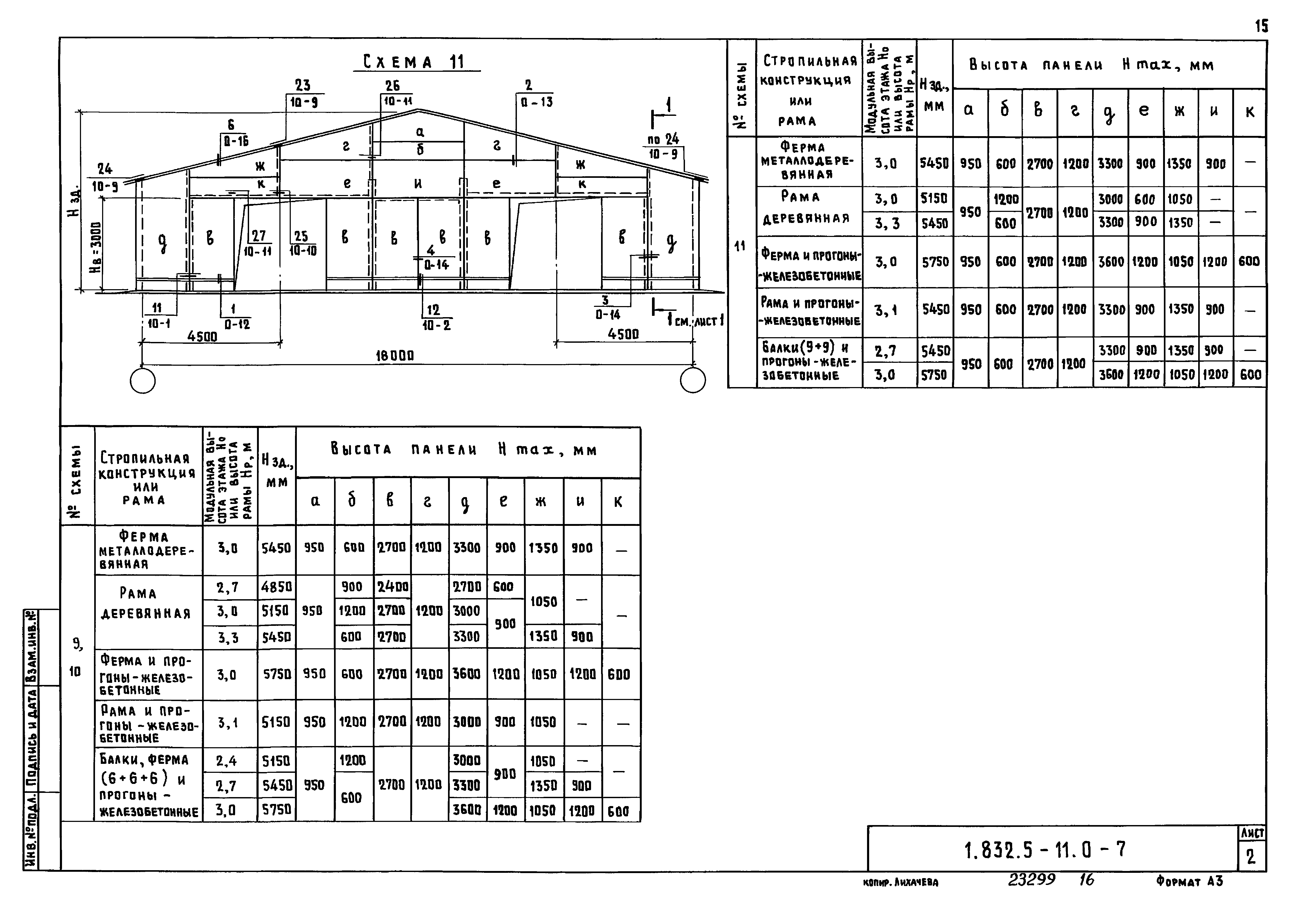 Серия 1.832.5-11