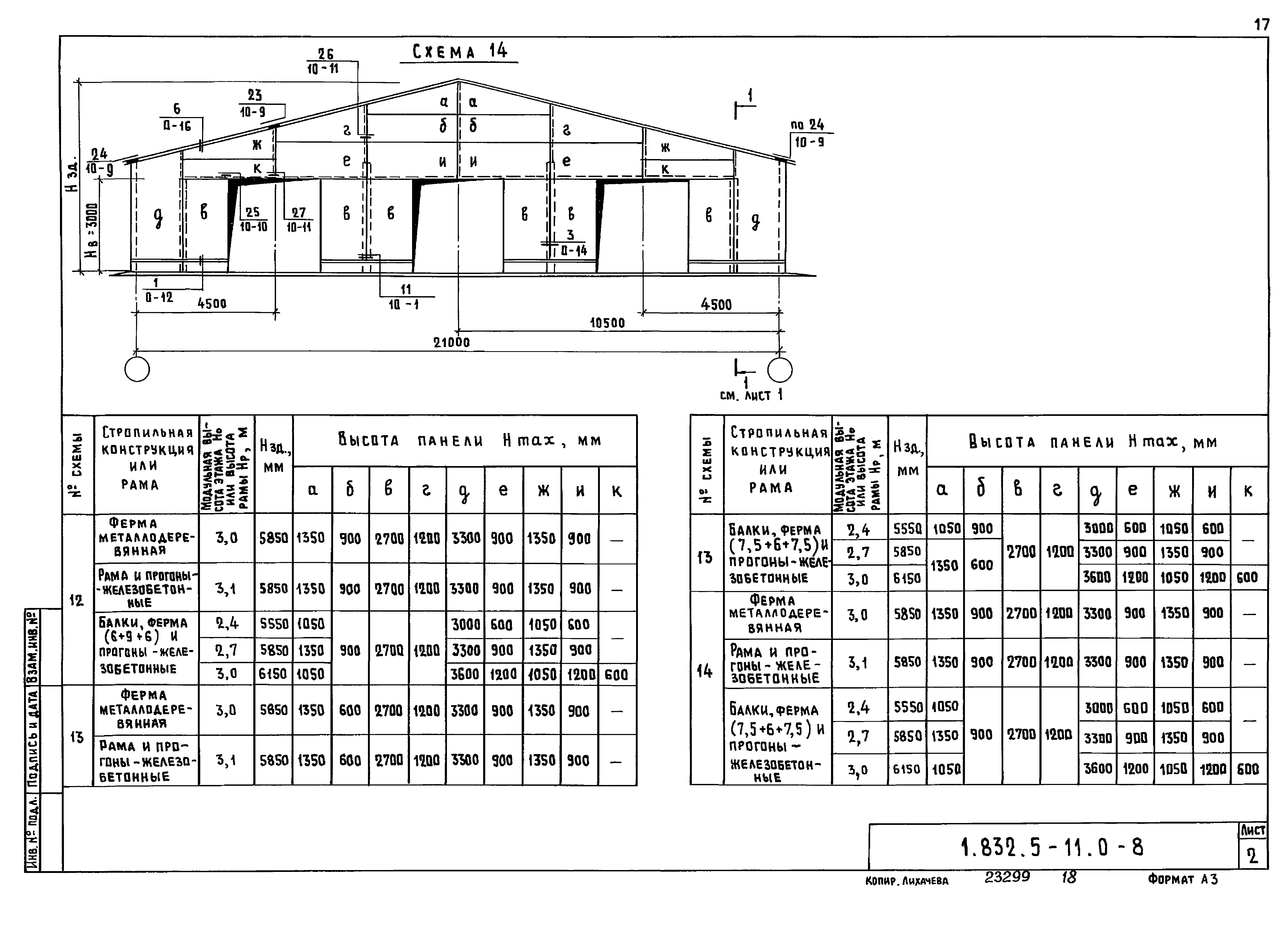 Серия 1.832.5-11