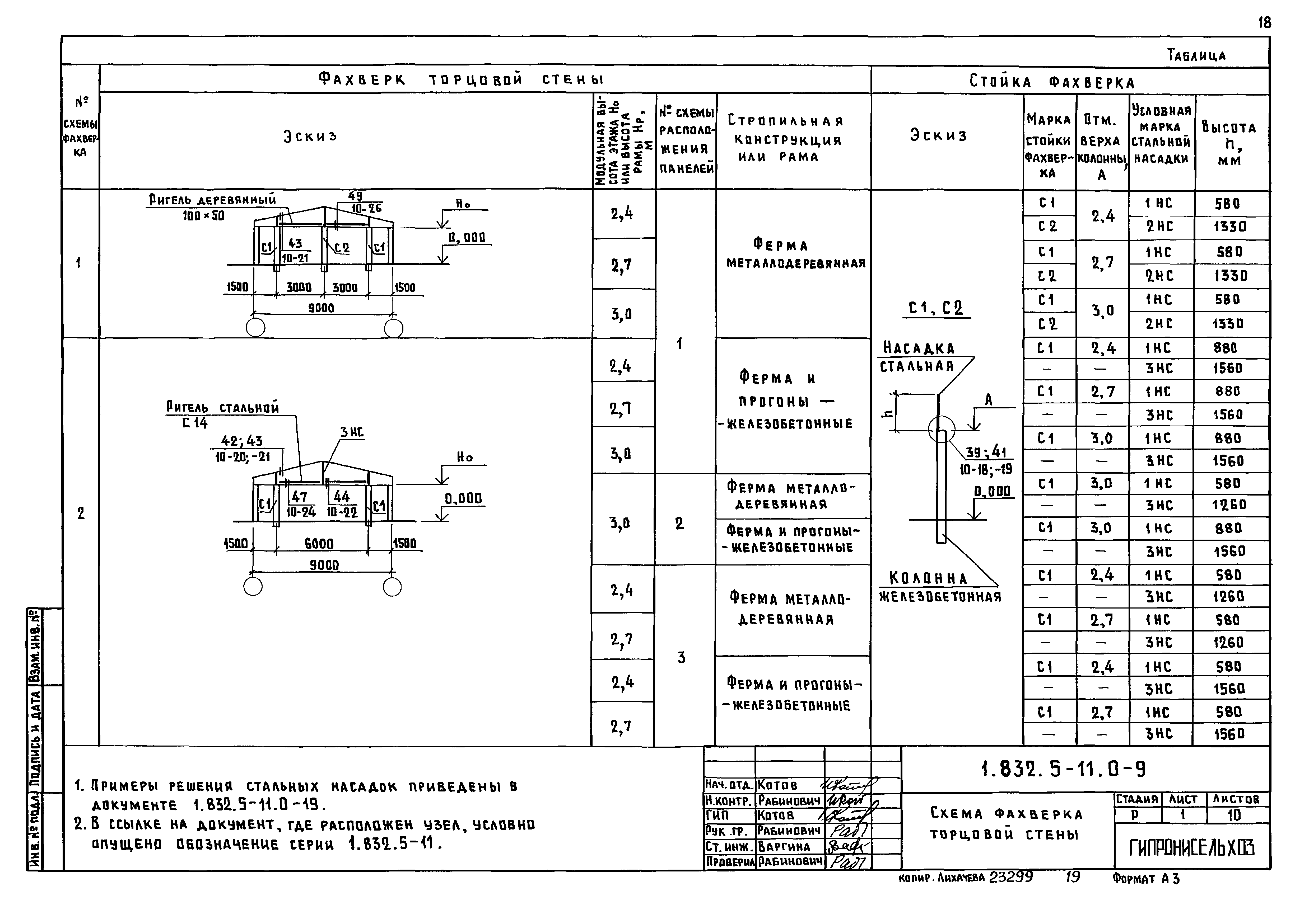 Серия 1.832.5-11