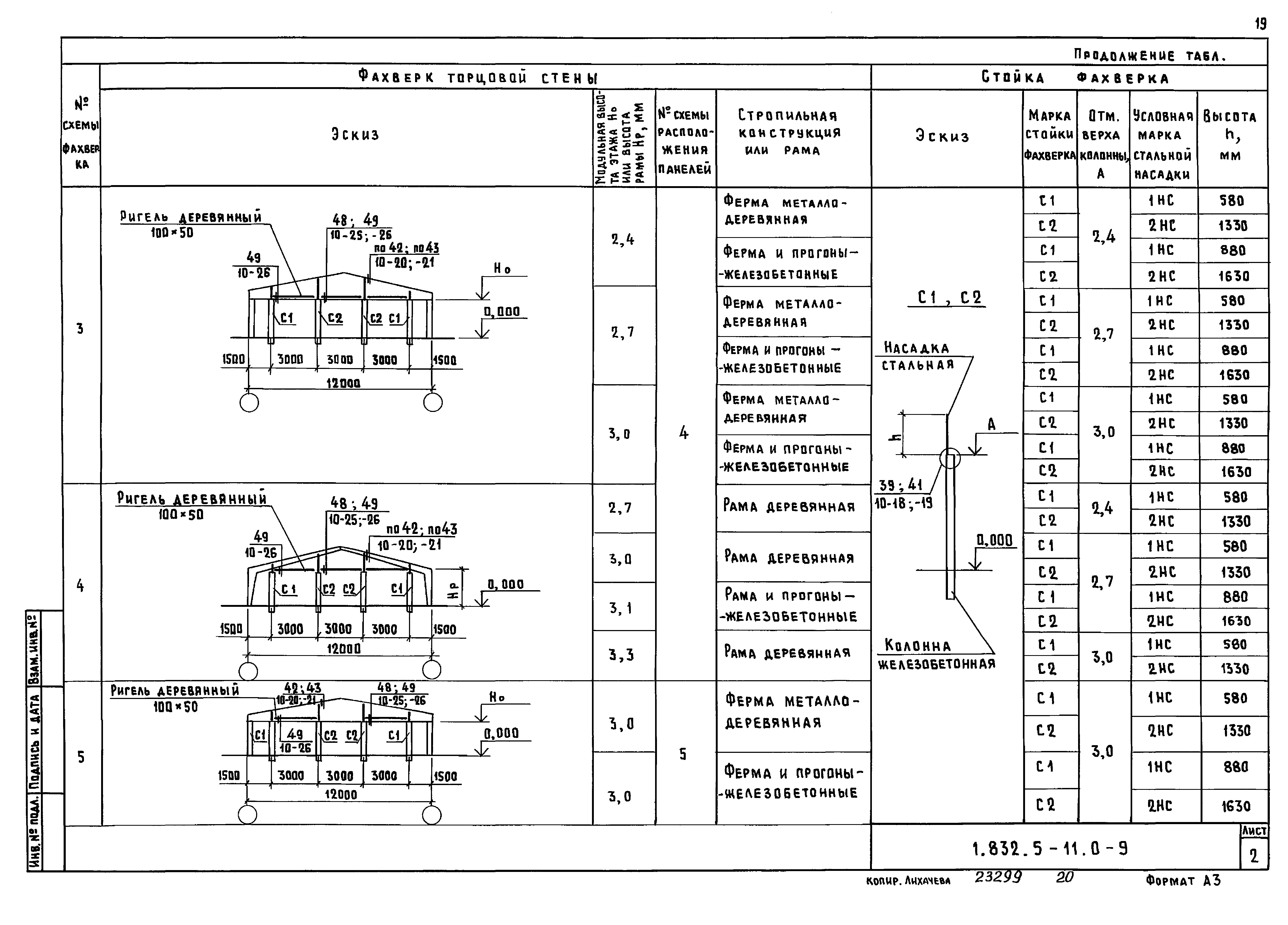 Серия 1.832.5-11