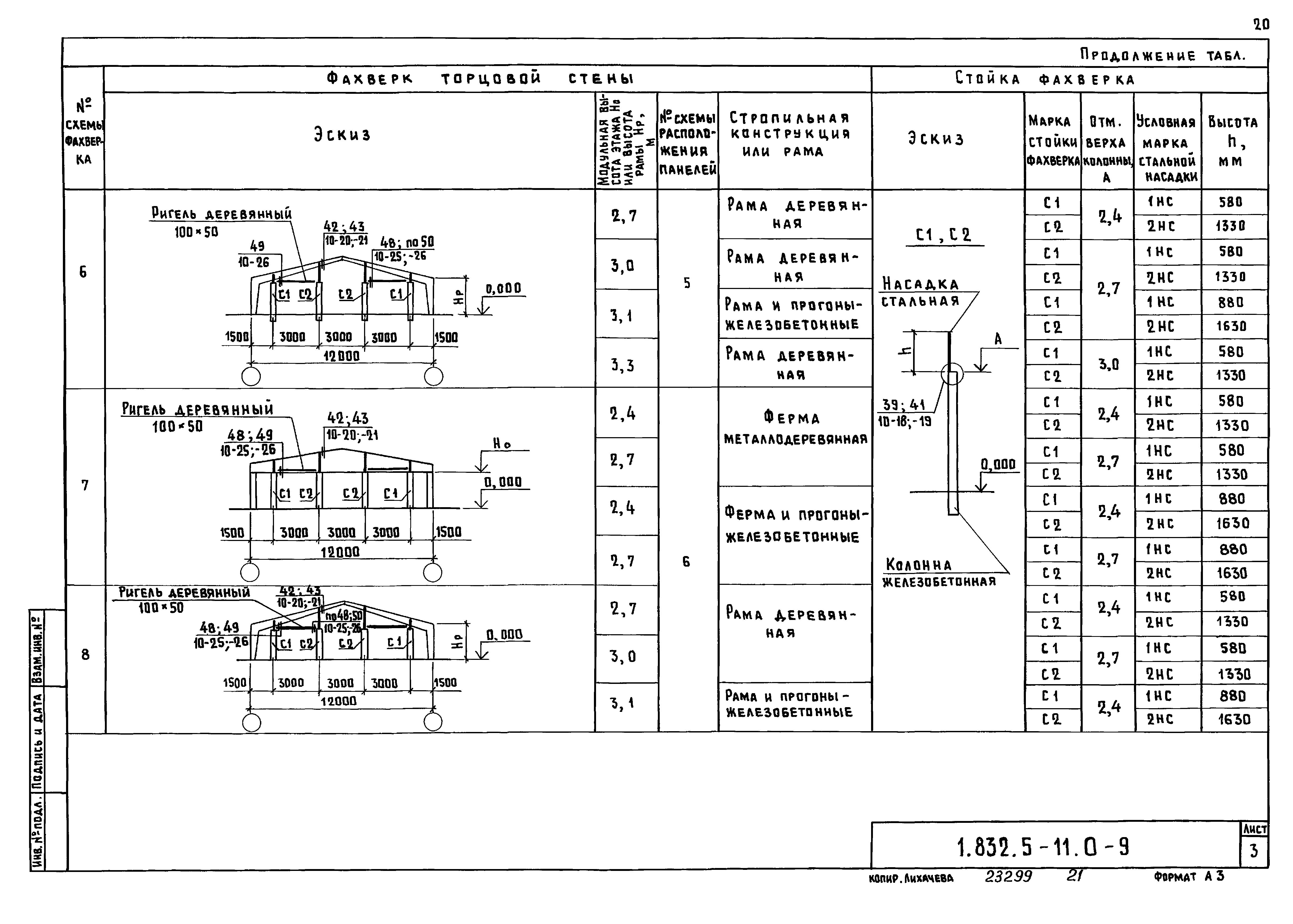 Серия 1.832.5-11