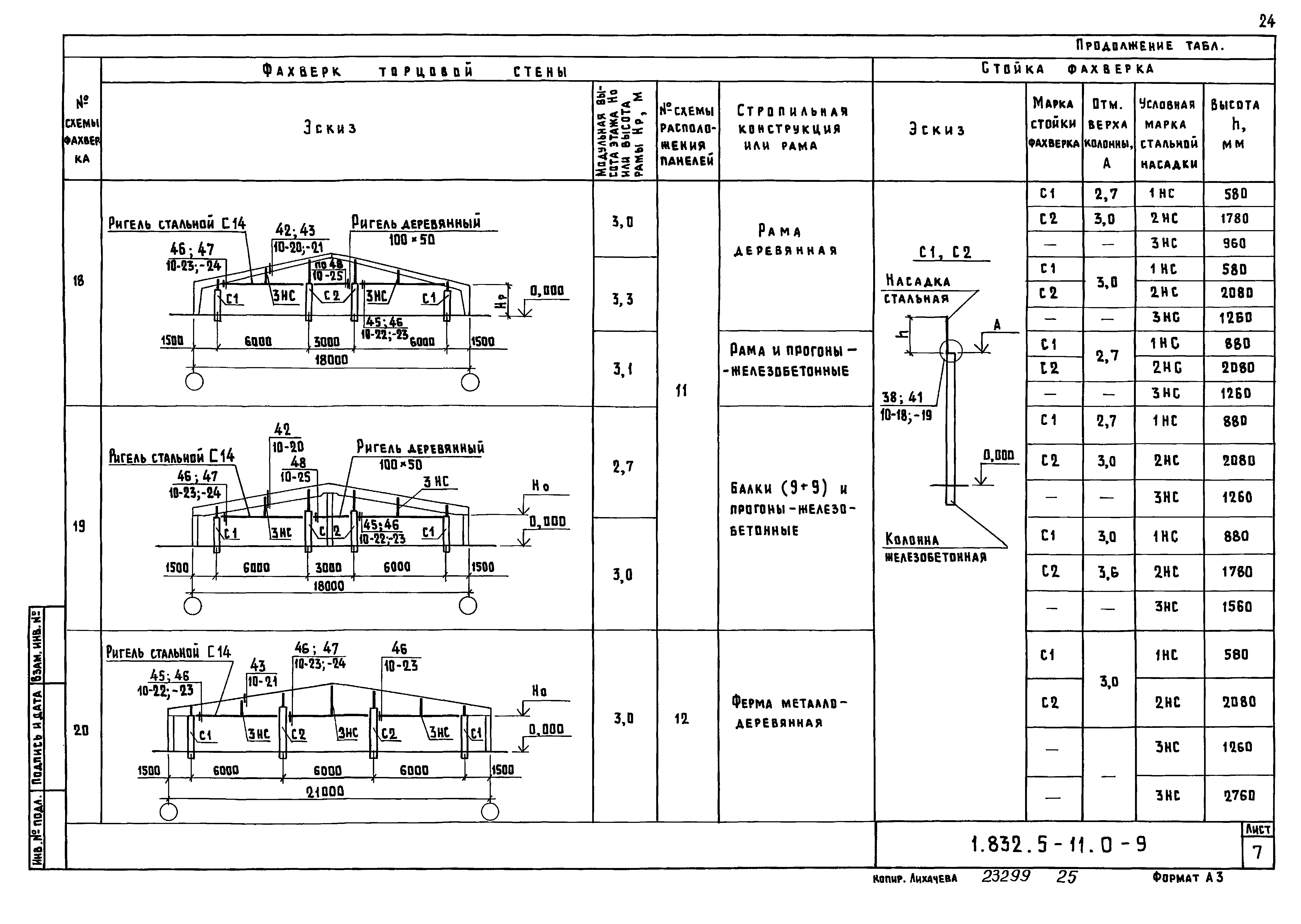 Серия 1.832.5-11