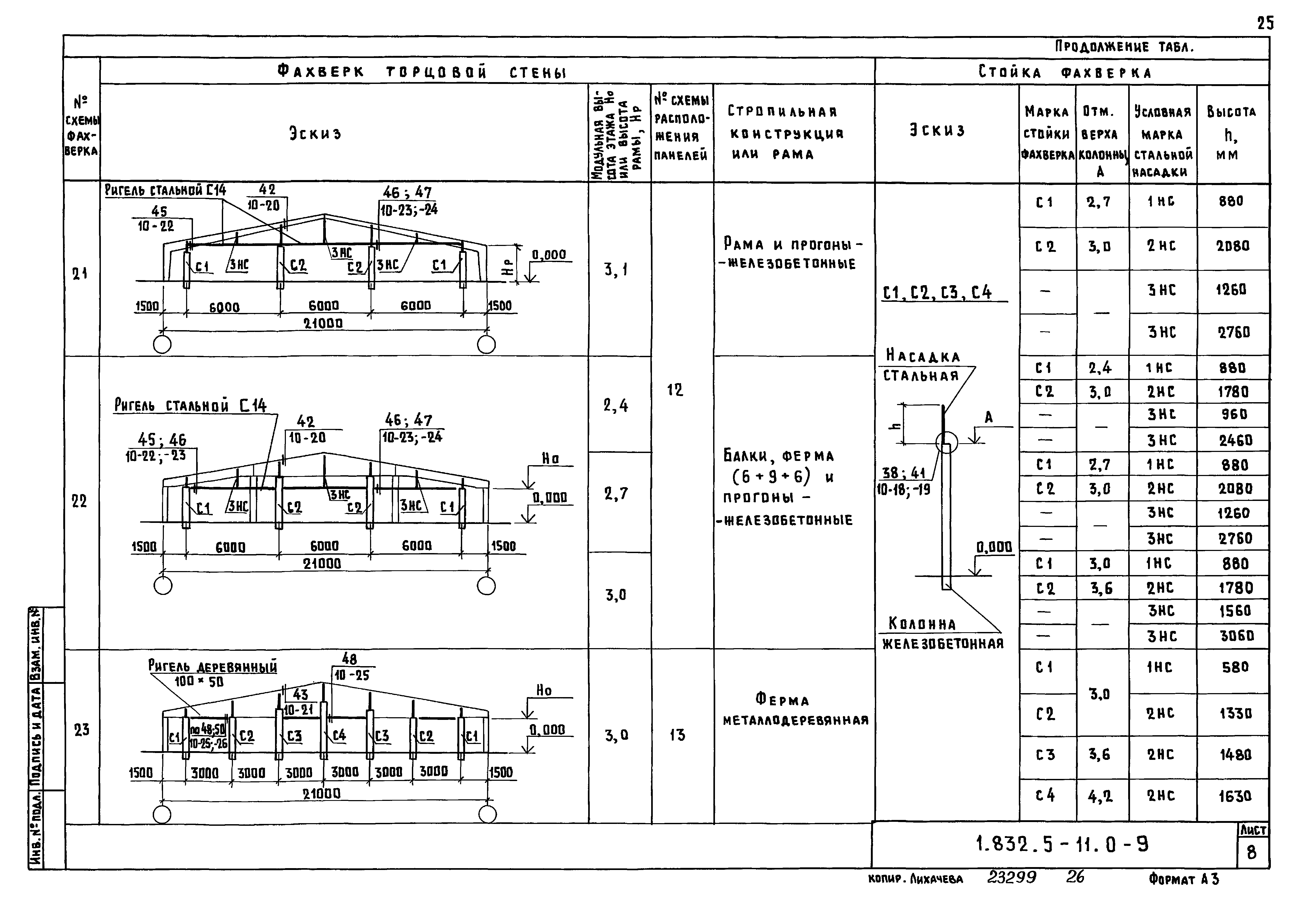 Серия 1.832.5-11