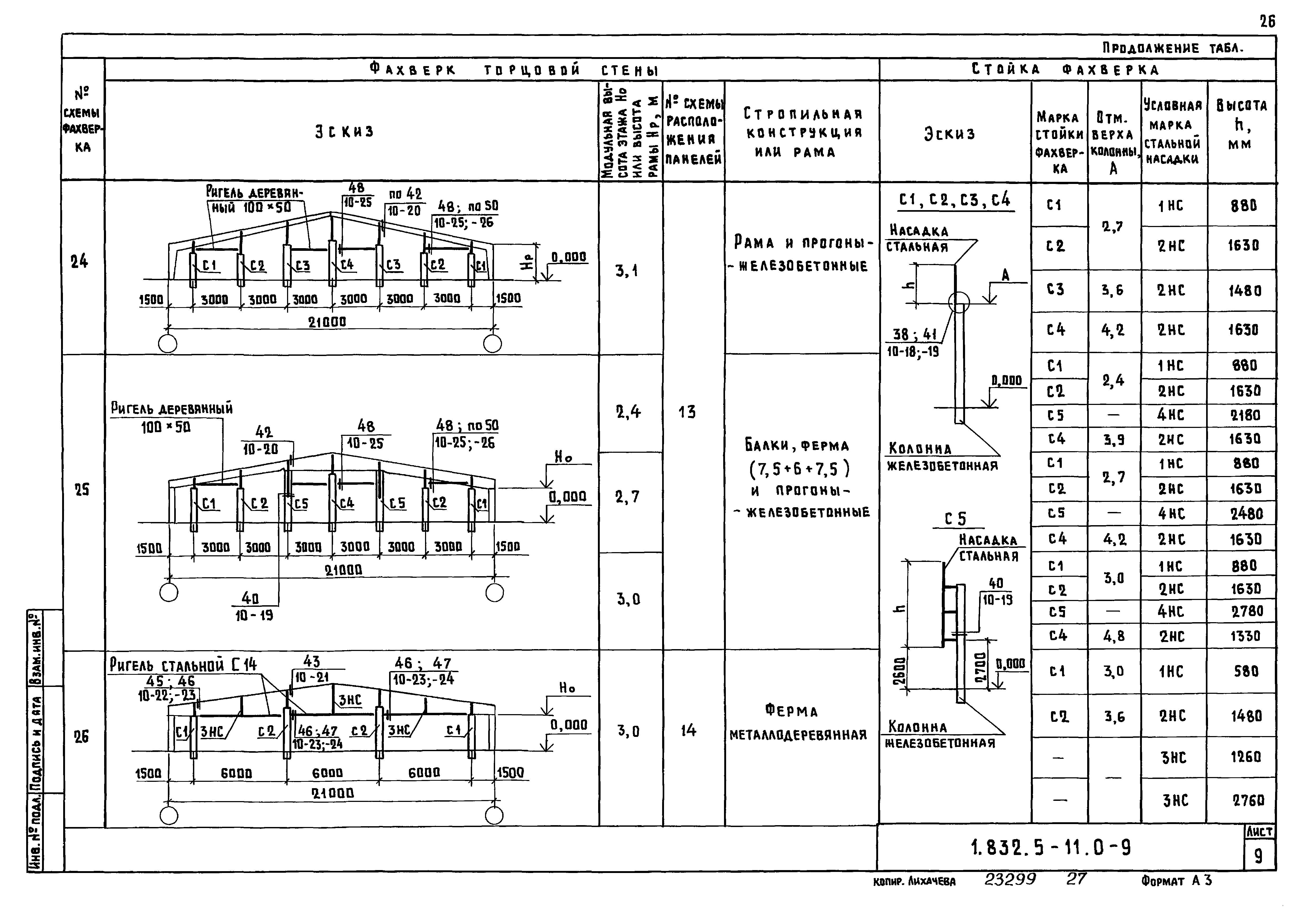 Серия 1.832.5-11