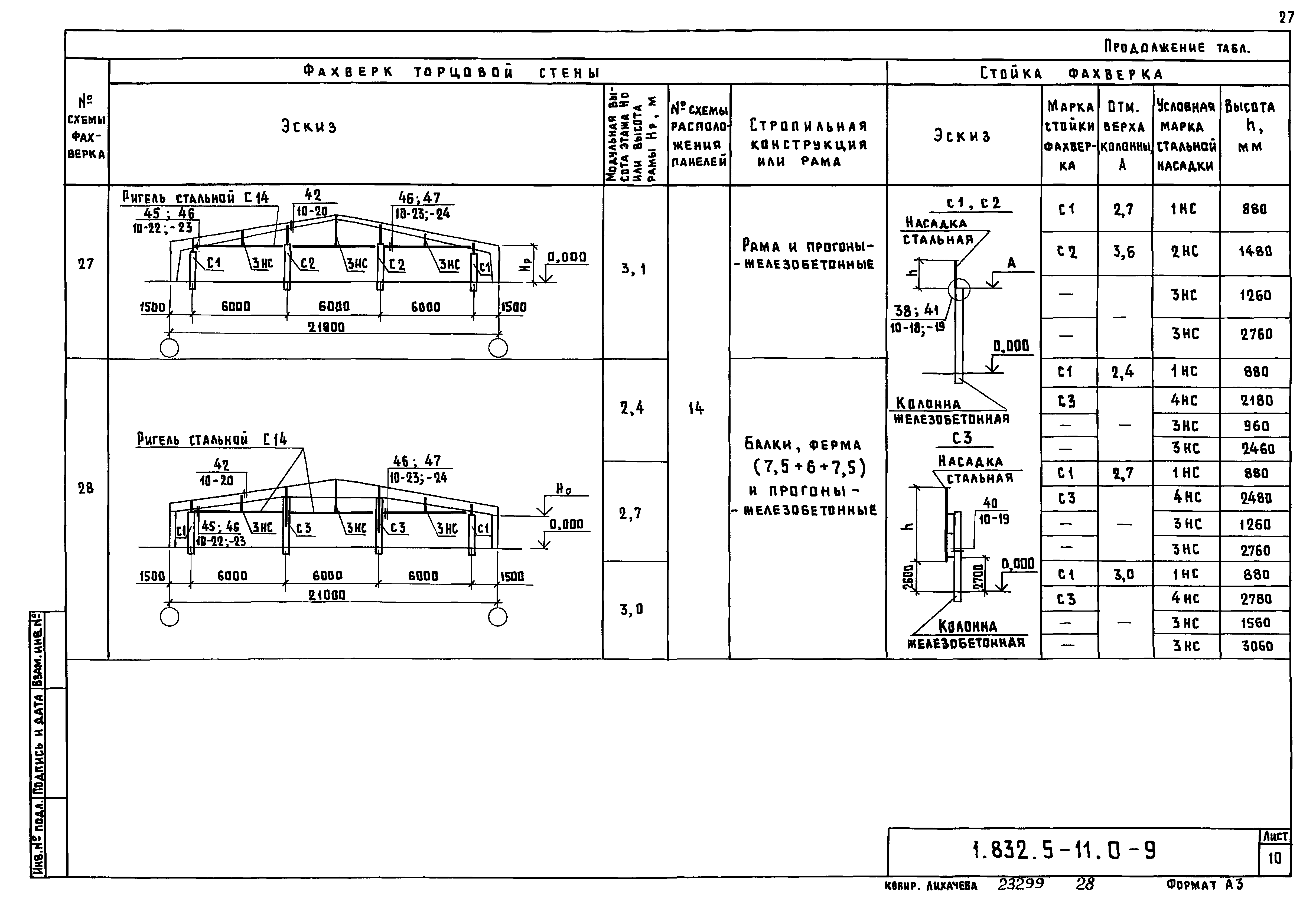 Серия 1.832.5-11