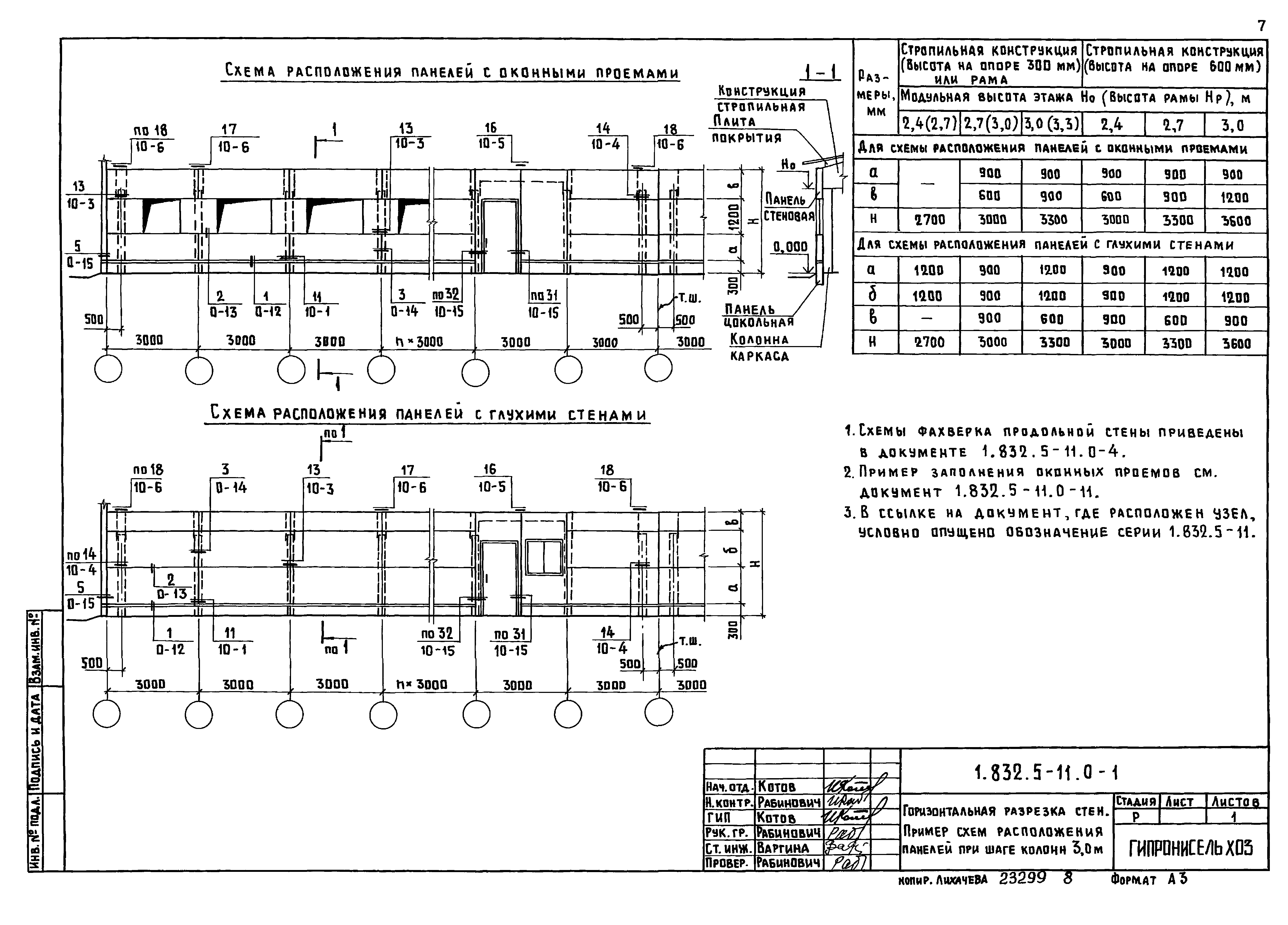 Серия 1.832.5-11