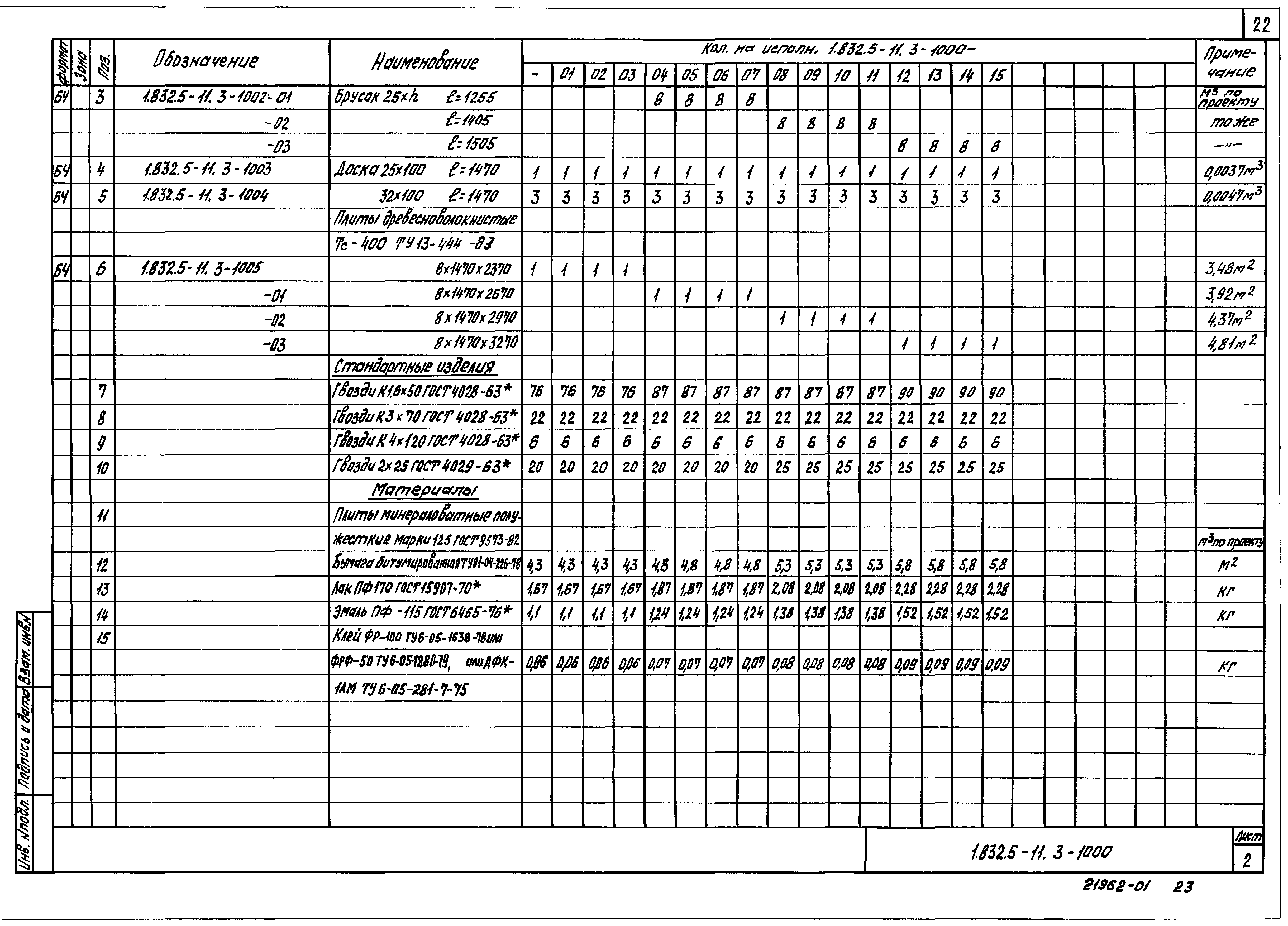 Серия 1.832.5-11