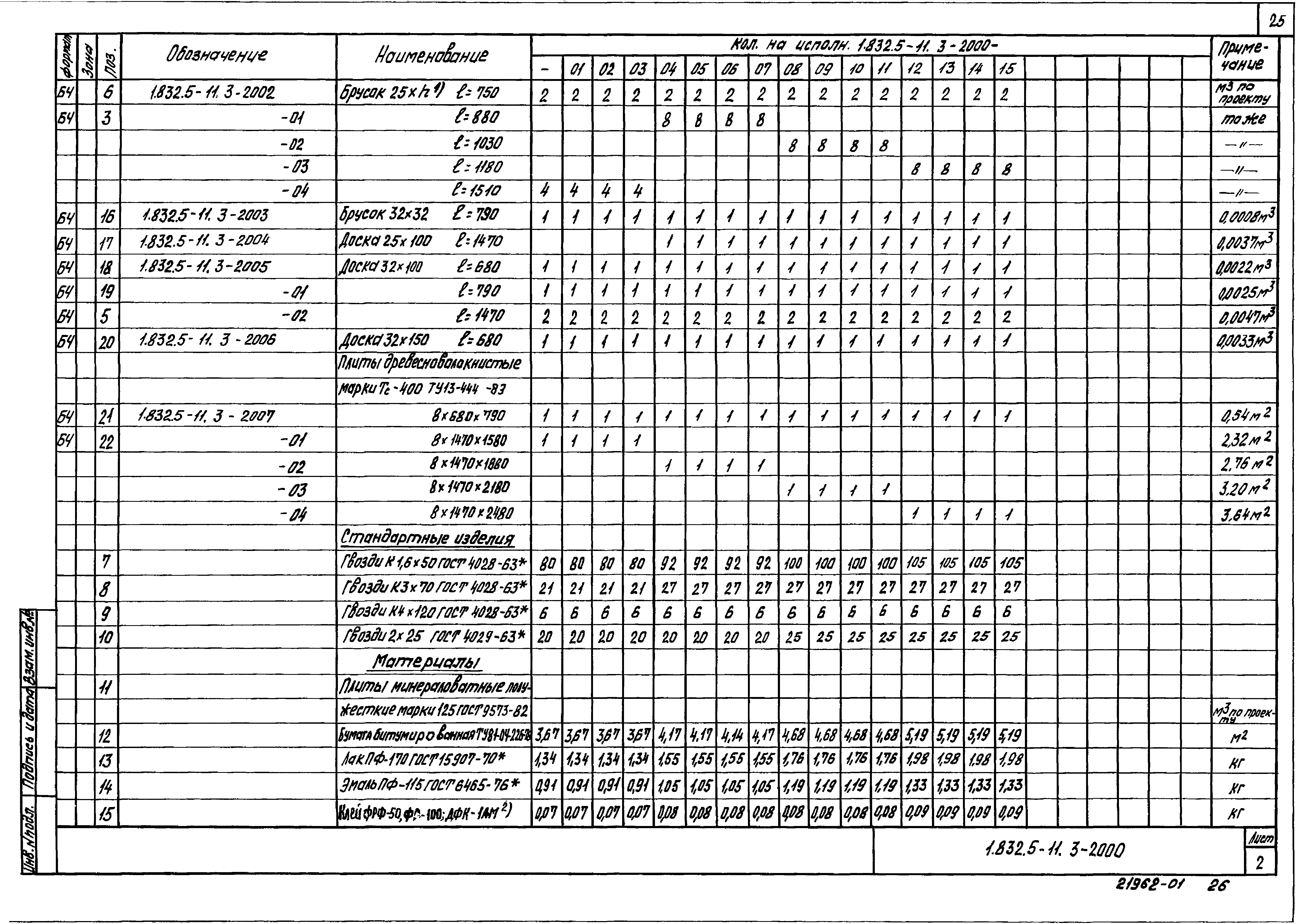 Серия 1.832.5-11