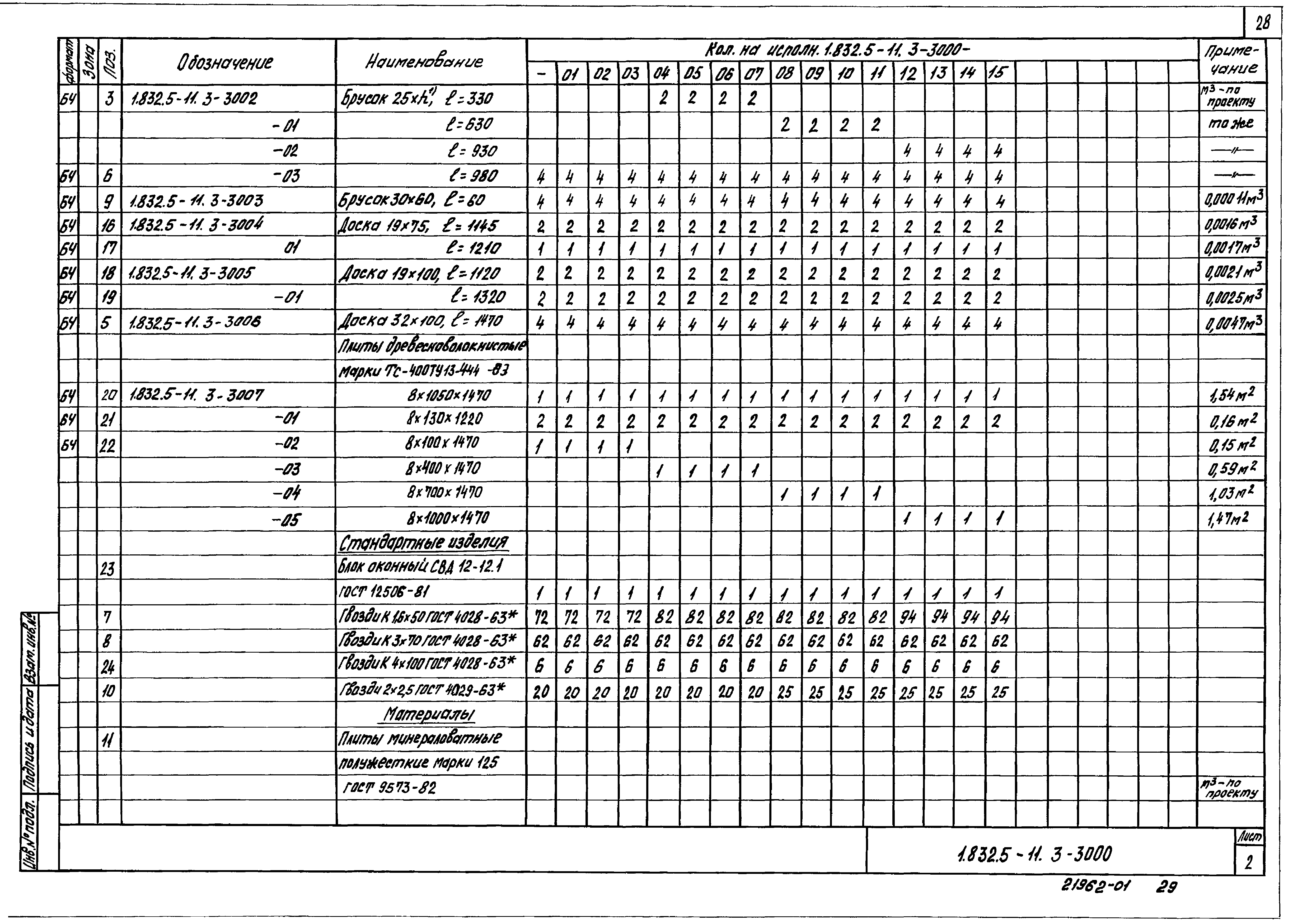 Серия 1.832.5-11