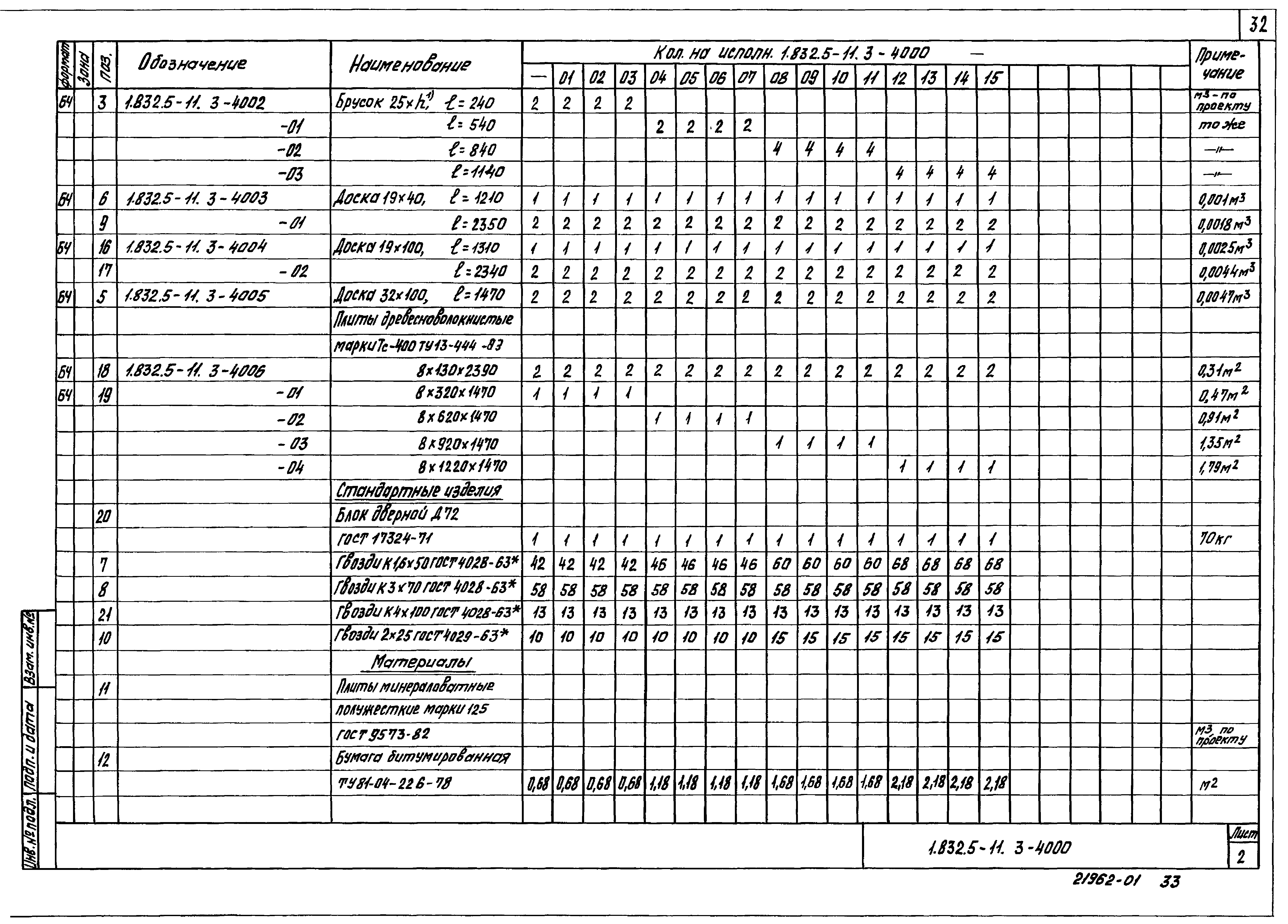 Серия 1.832.5-11