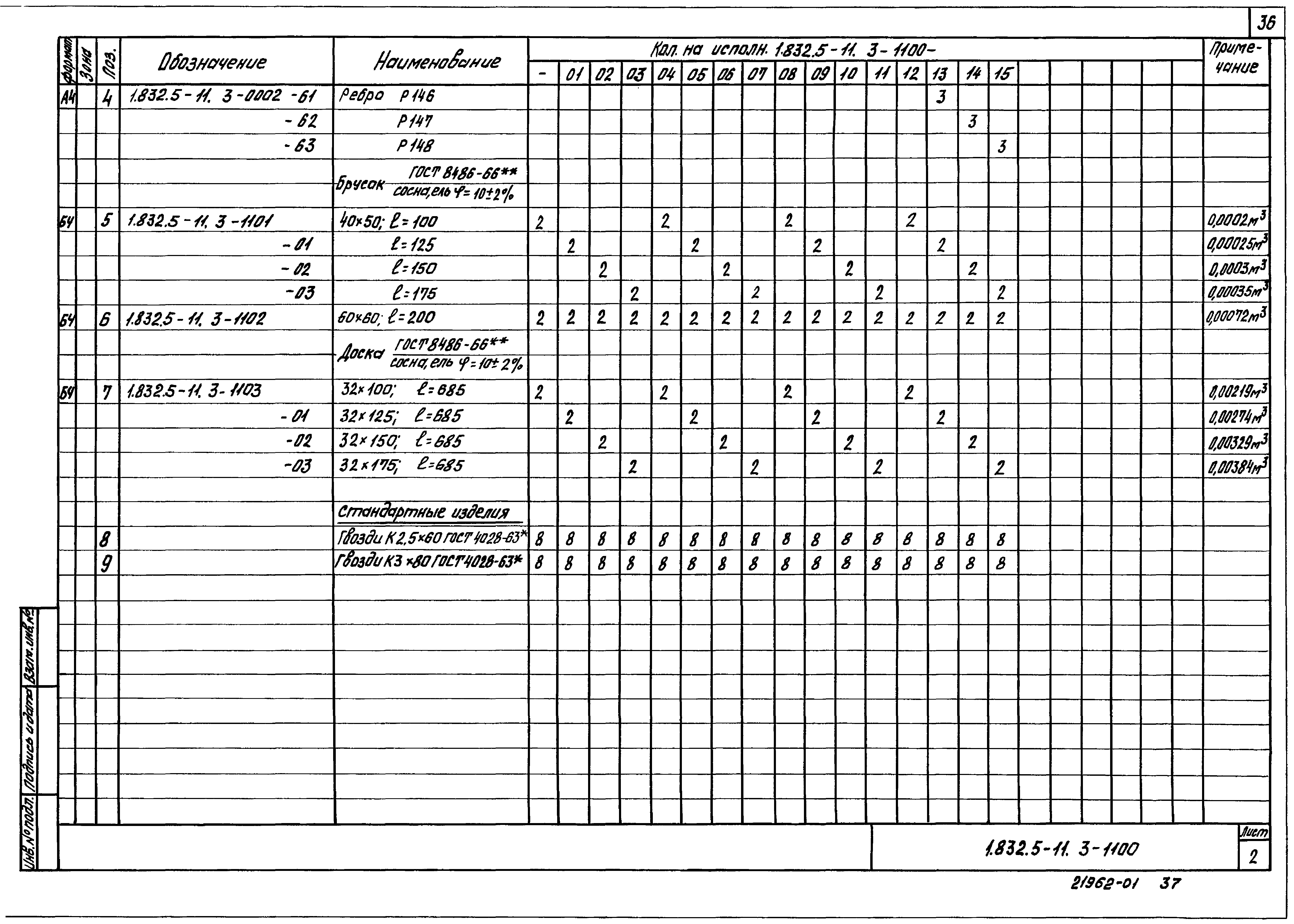 Серия 1.832.5-11