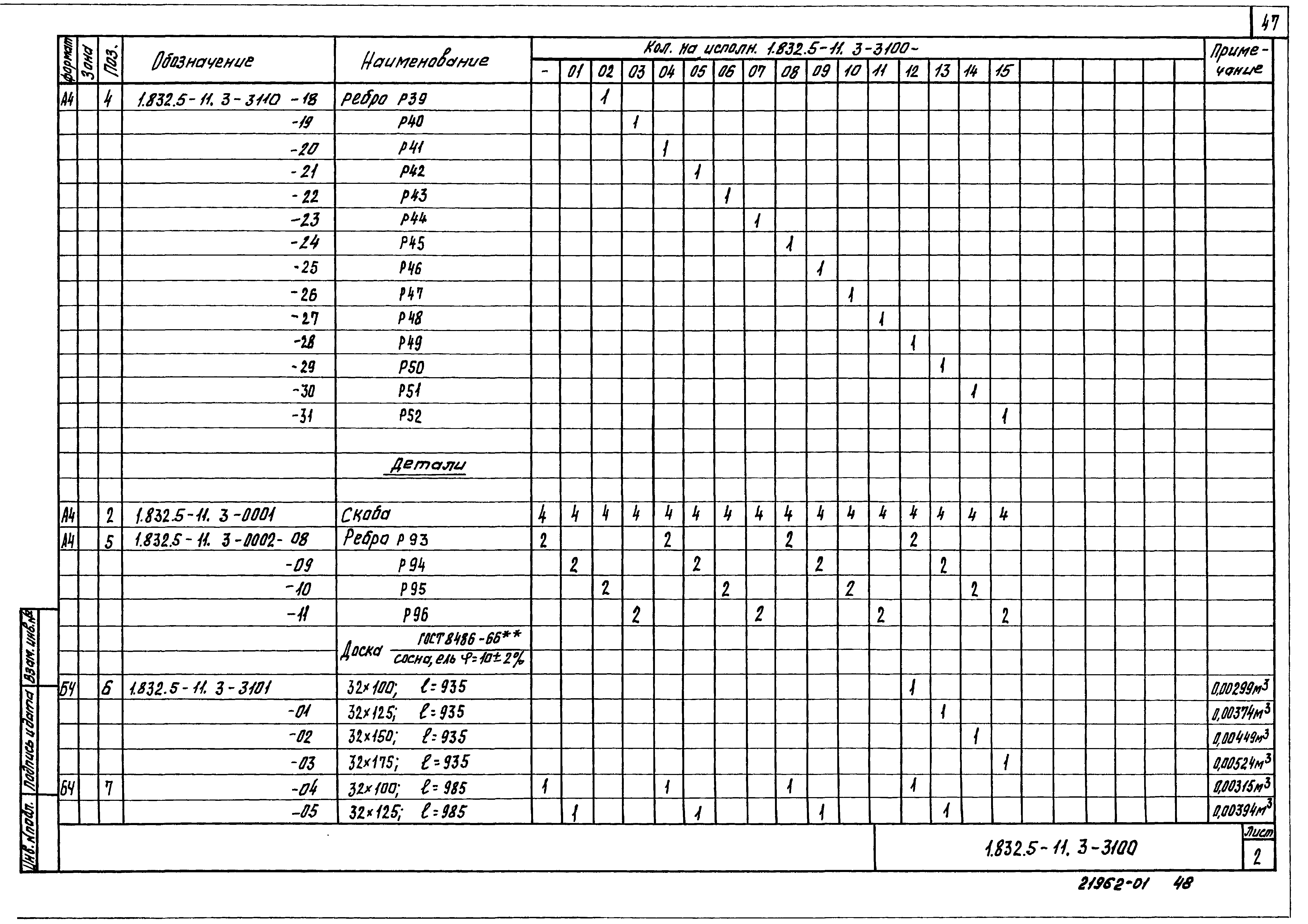 Серия 1.832.5-11