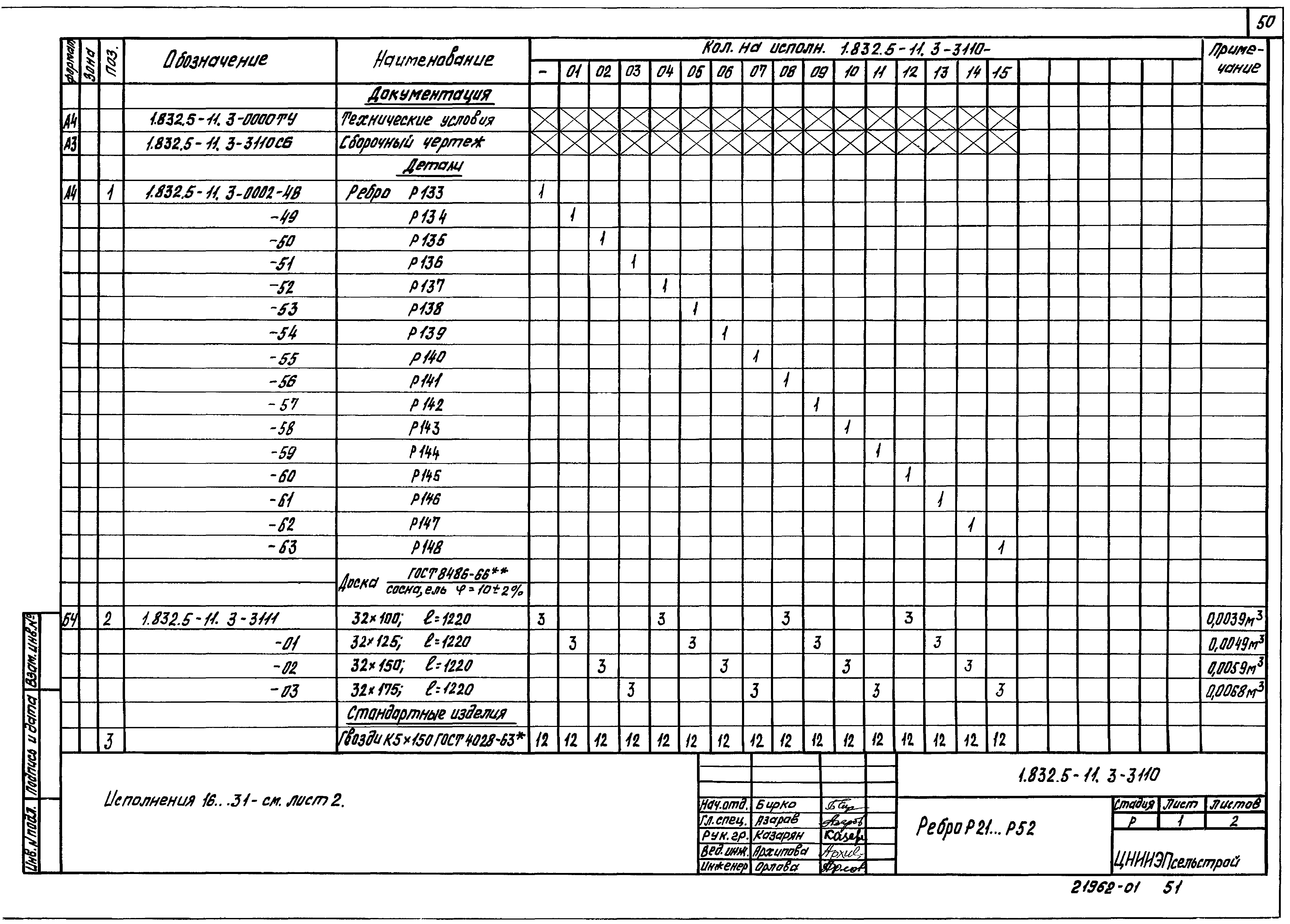 Серия 1.832.5-11