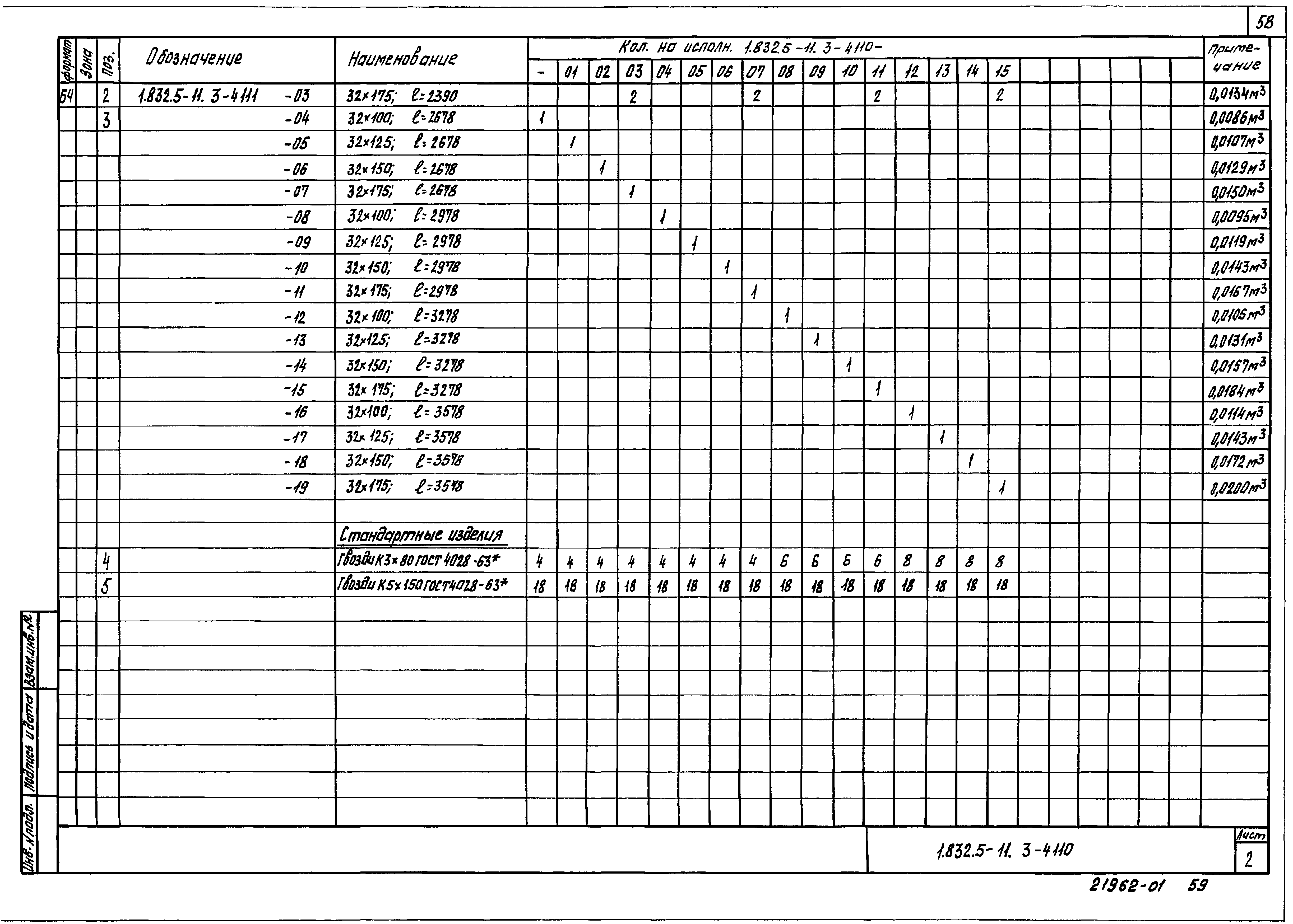 Серия 1.832.5-11