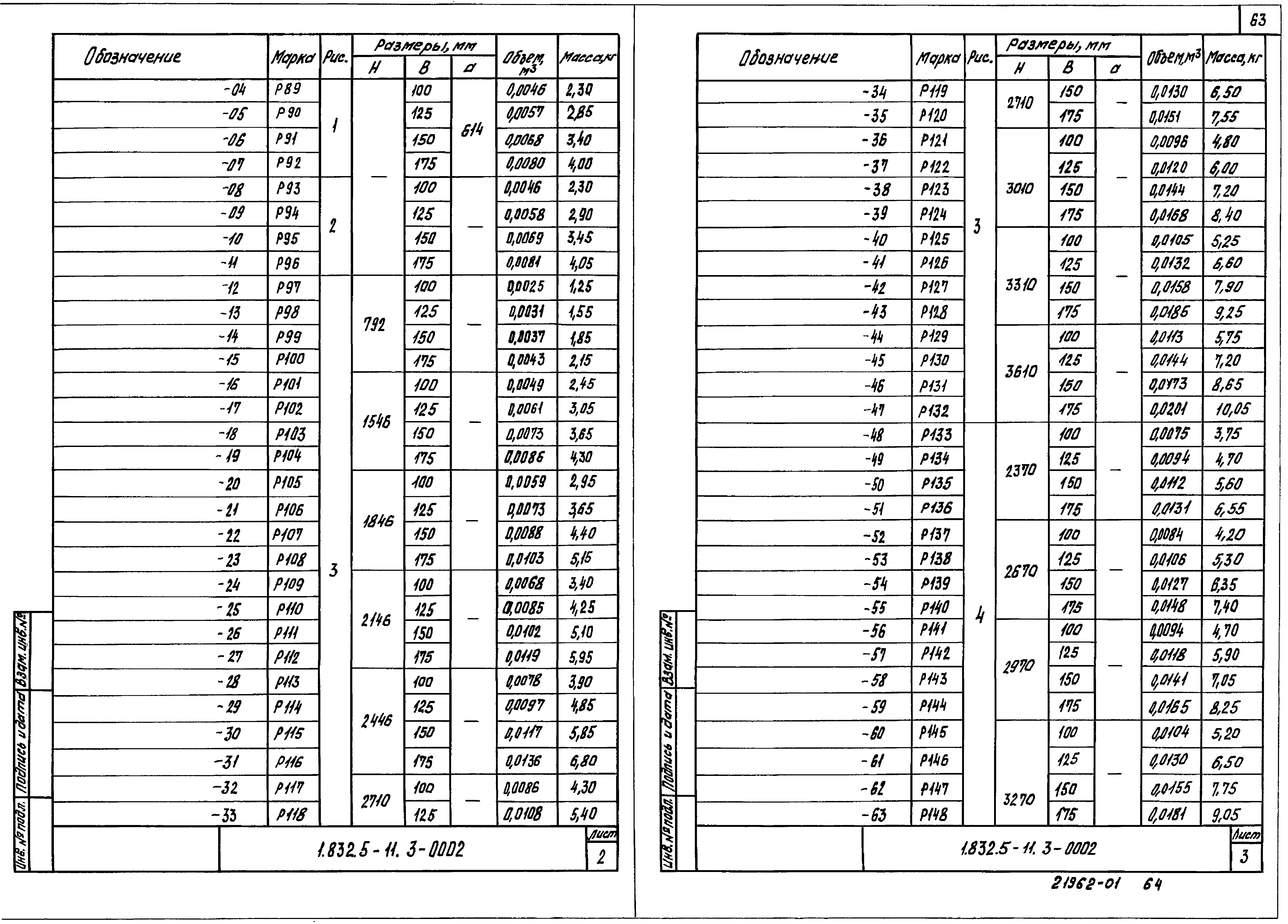 Серия 1.832.5-11