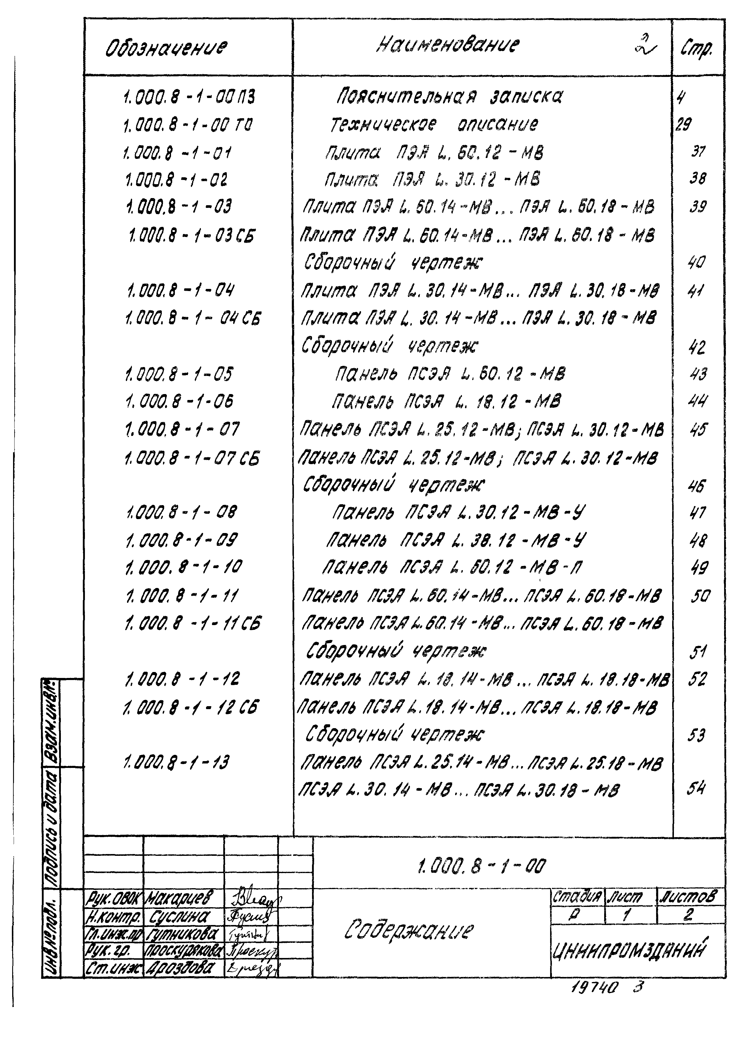 Серия 1.000.8-1