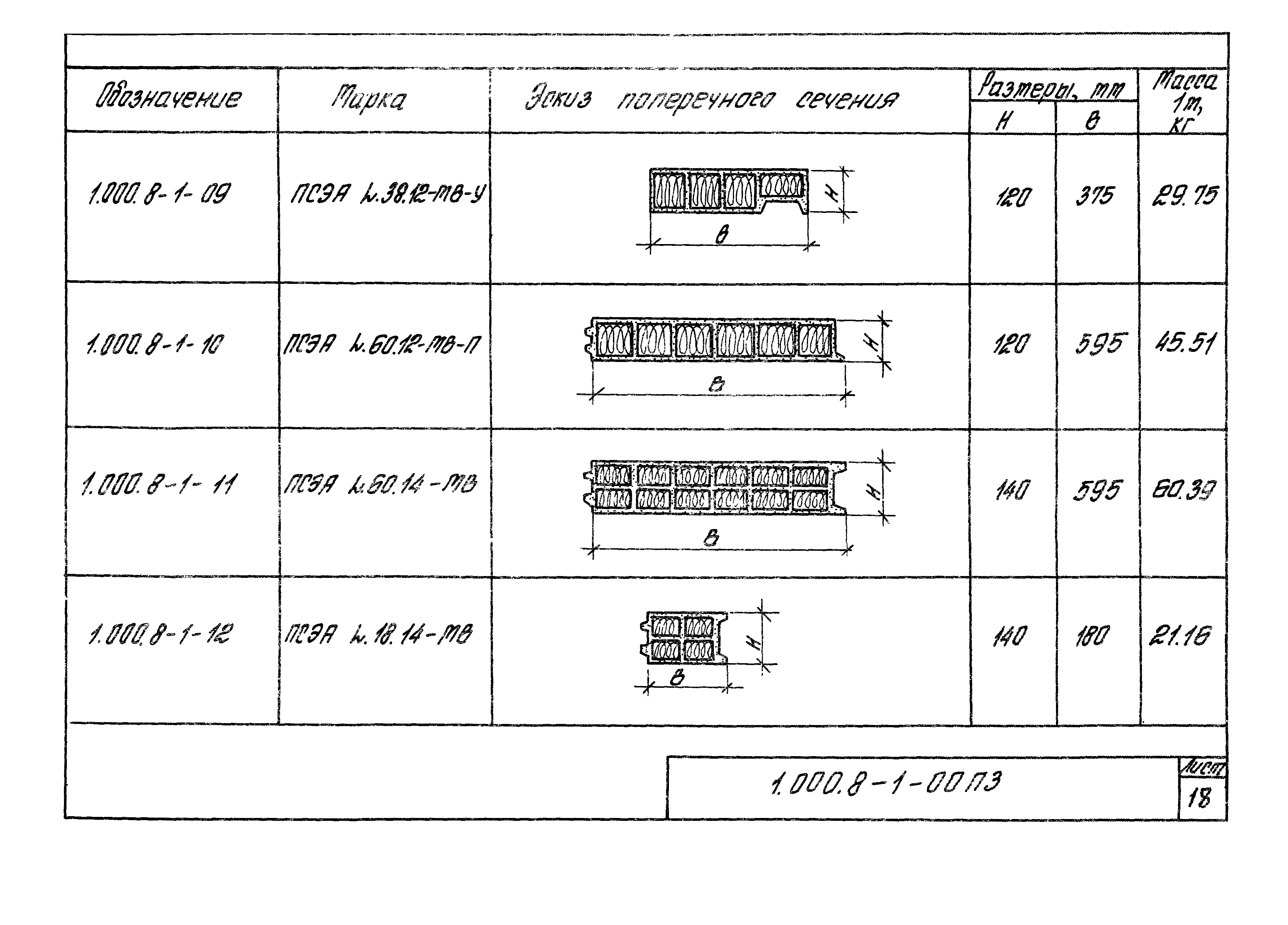 Серия 1.000.8-1