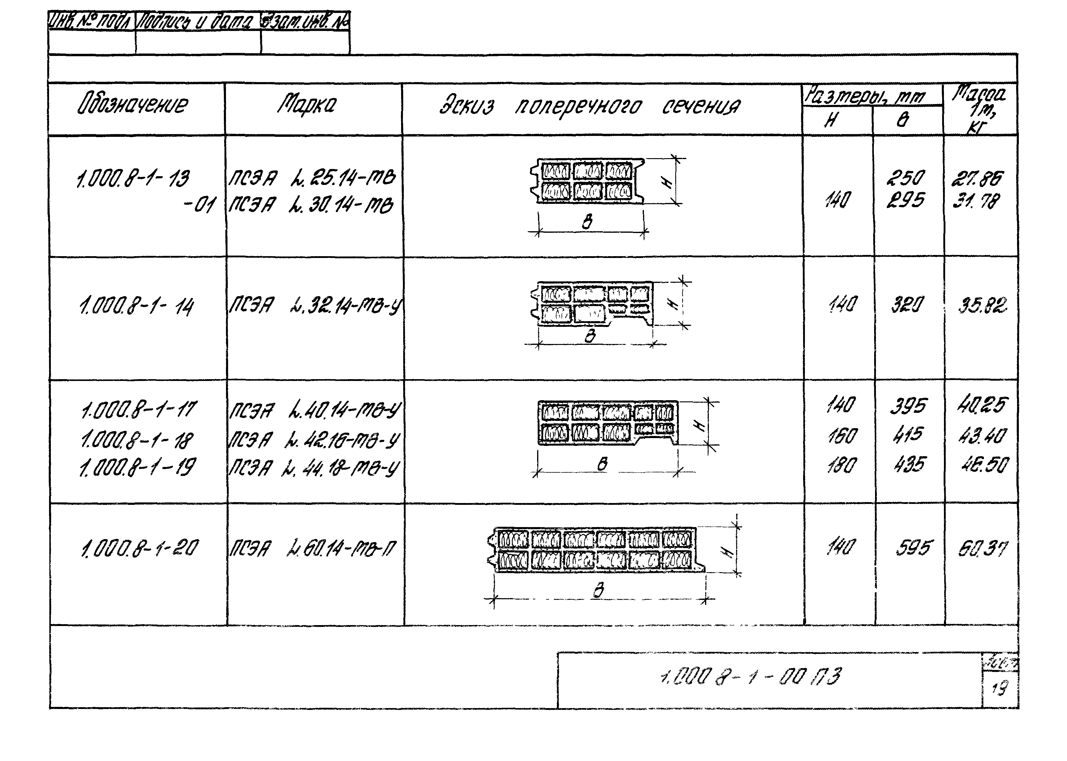 Серия 1.000.8-1