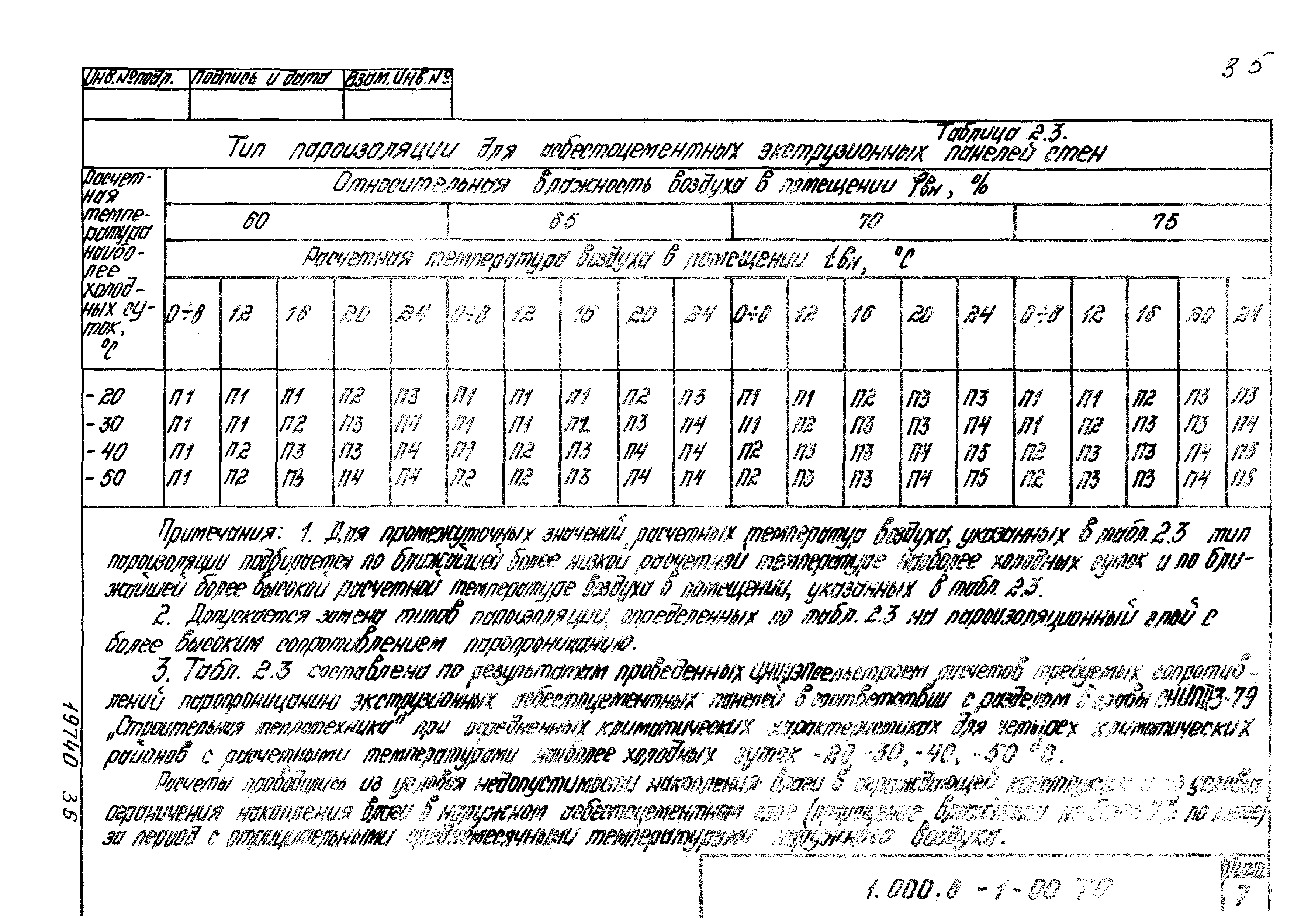 Серия 1.000.8-1