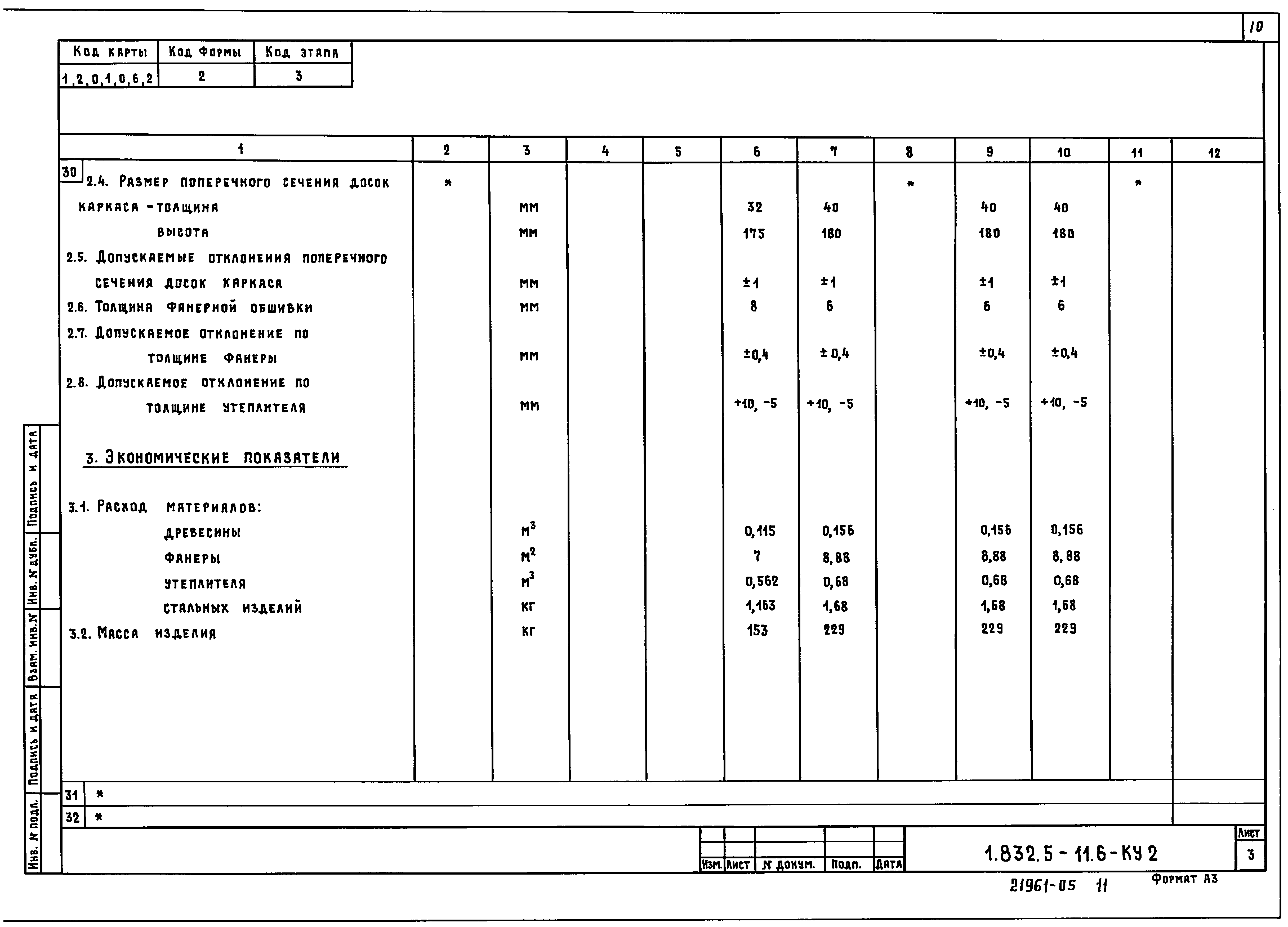 Серия 1.832.5-11