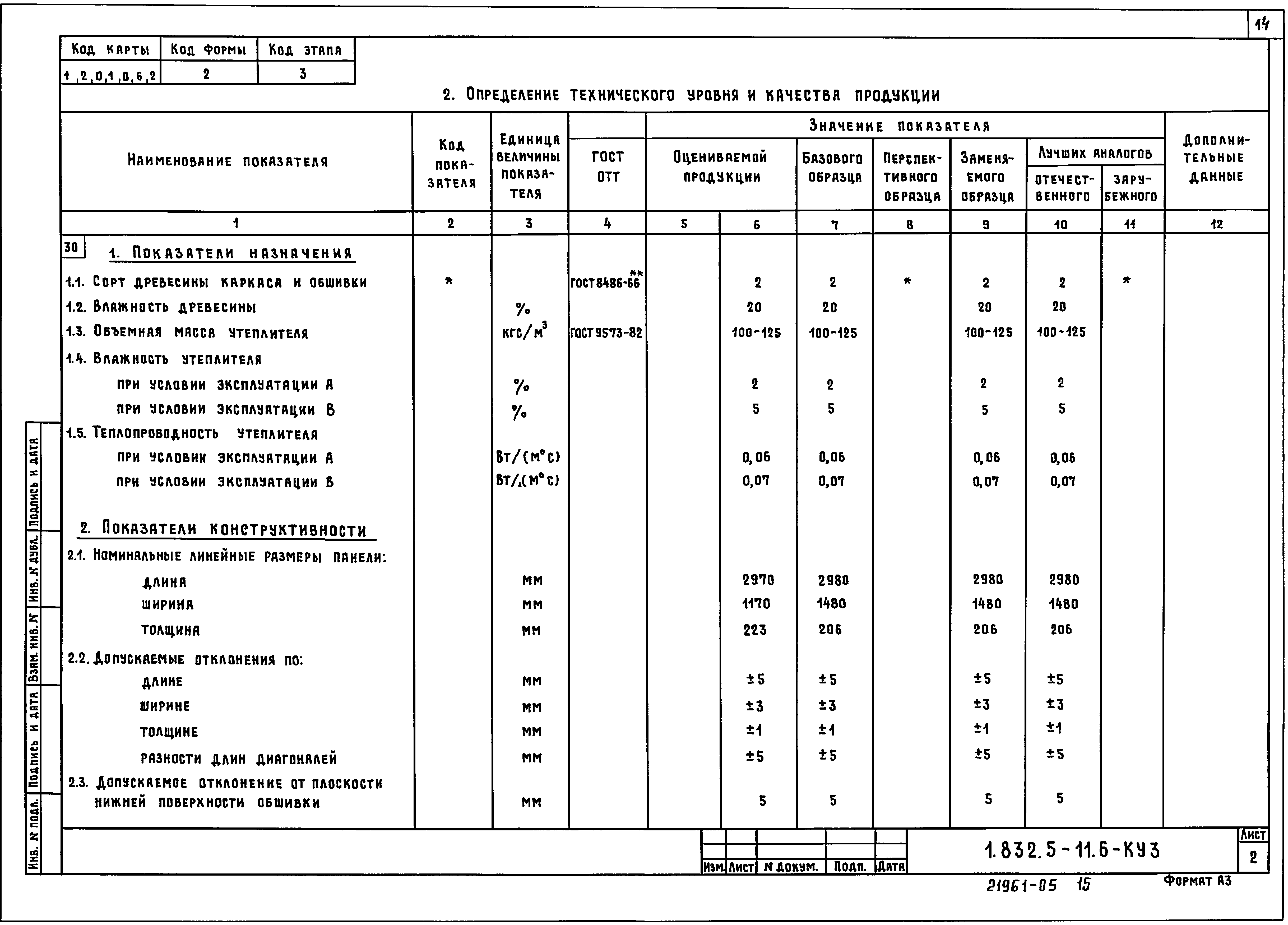 Серия 1.832.5-11