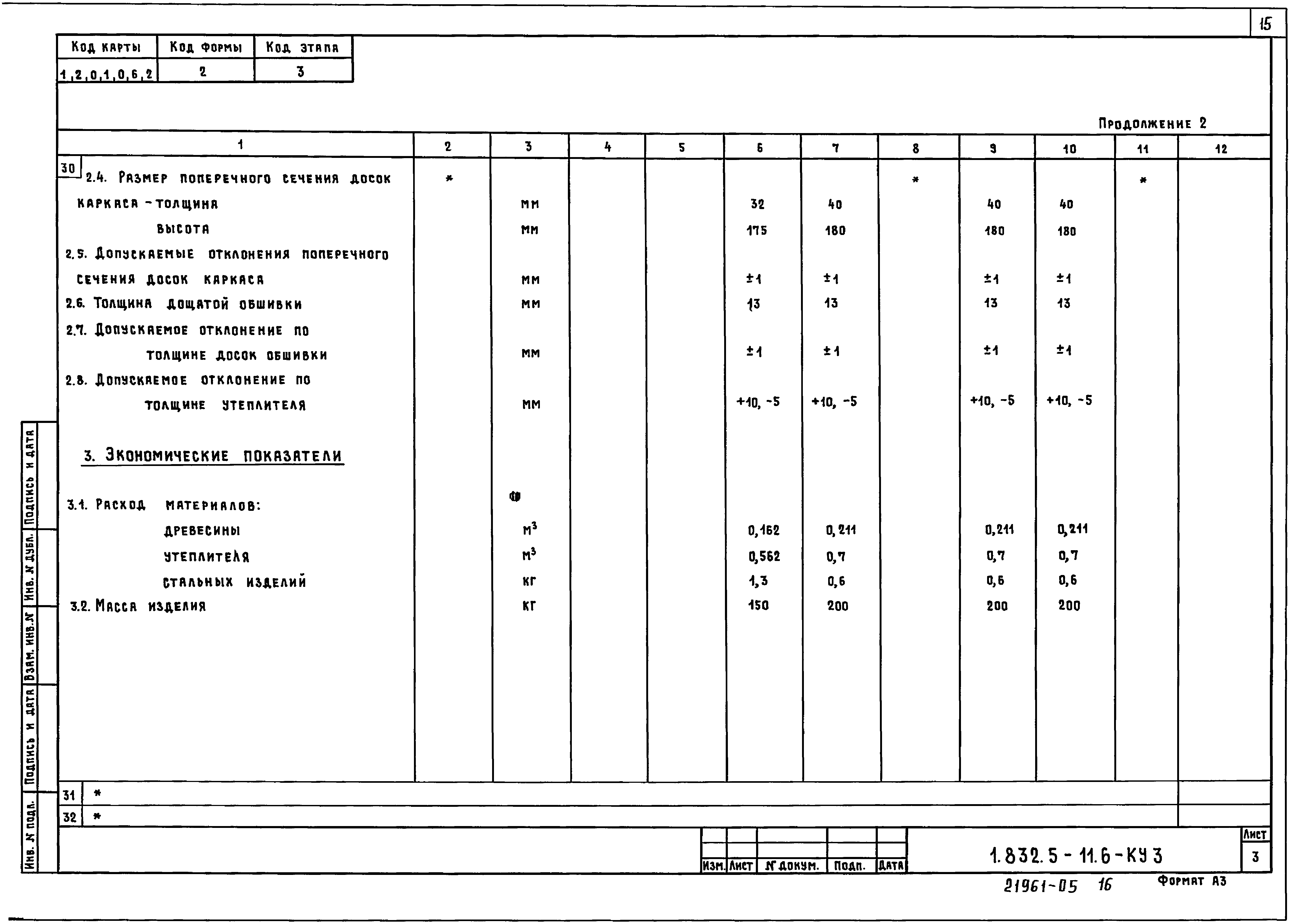 Серия 1.832.5-11