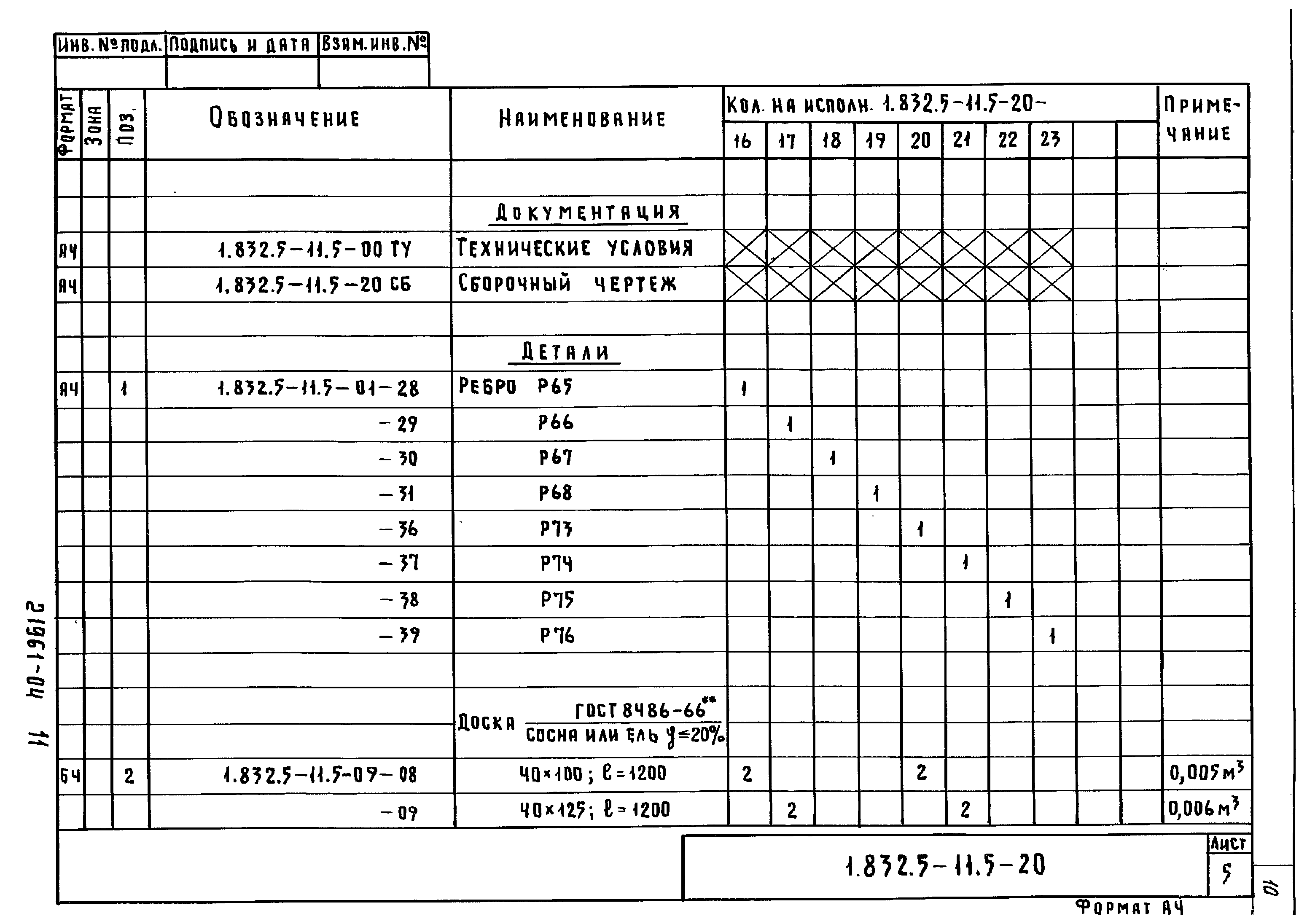 Серия 1.832.5-11