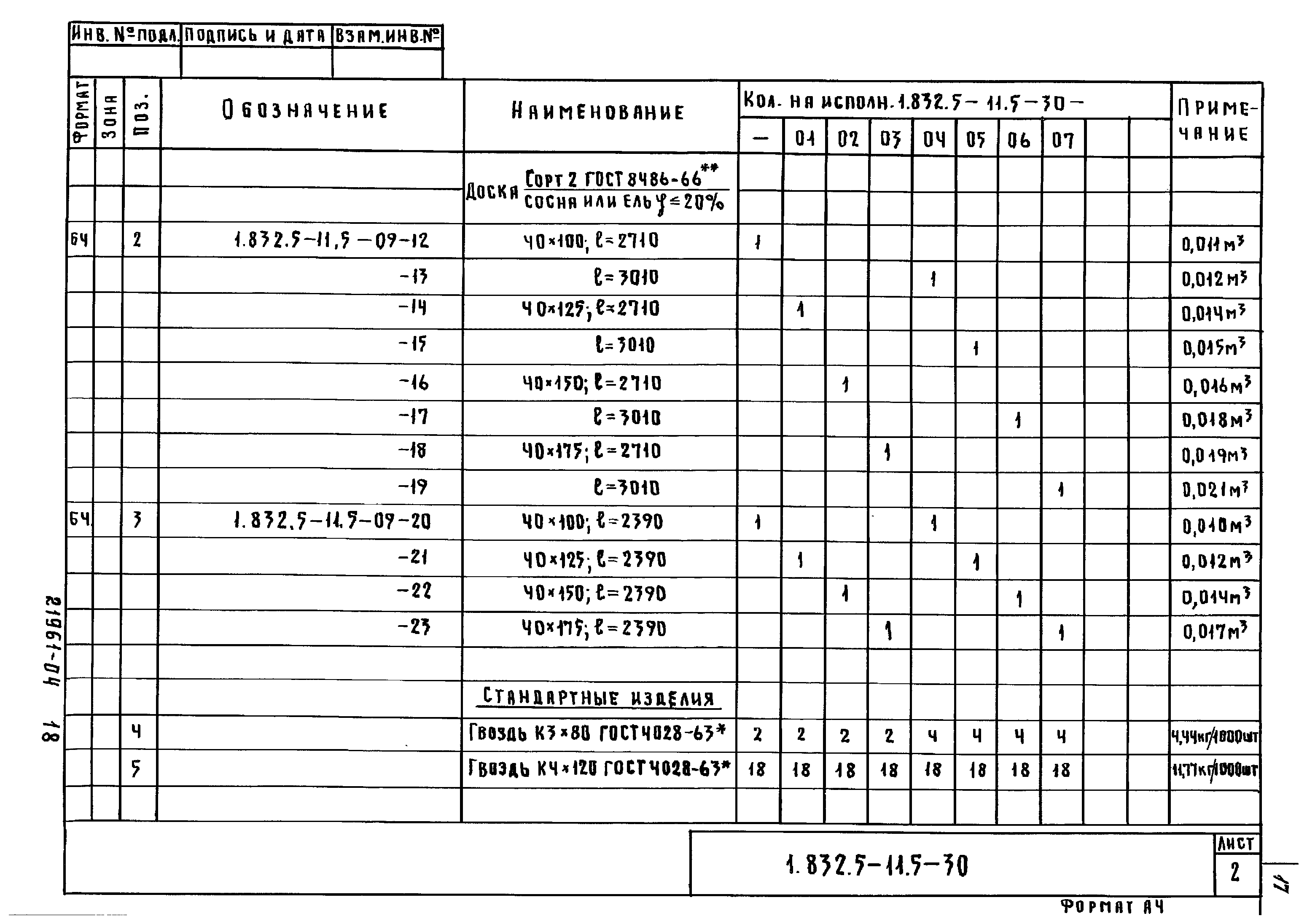 Серия 1.832.5-11