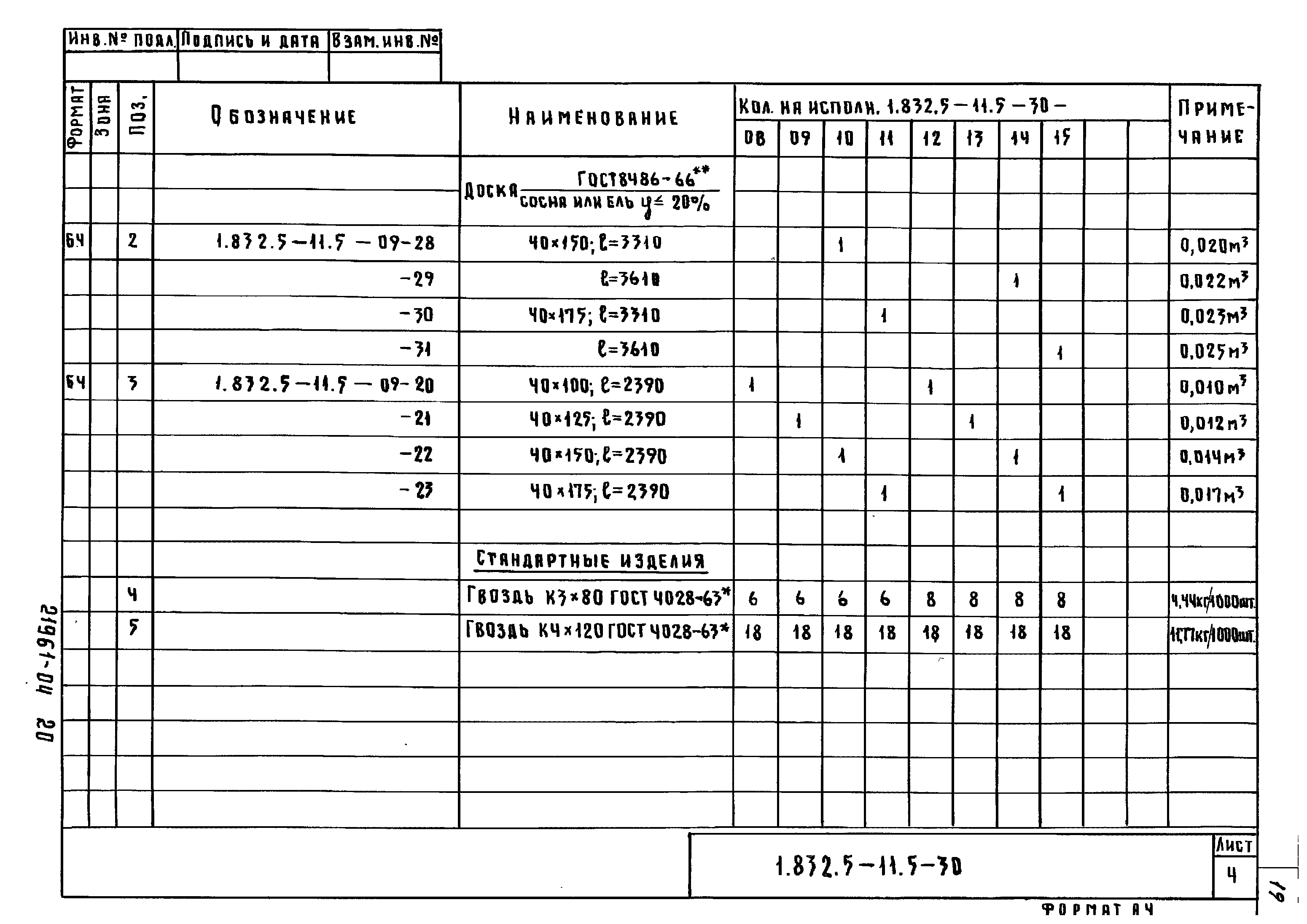 Серия 1.832.5-11