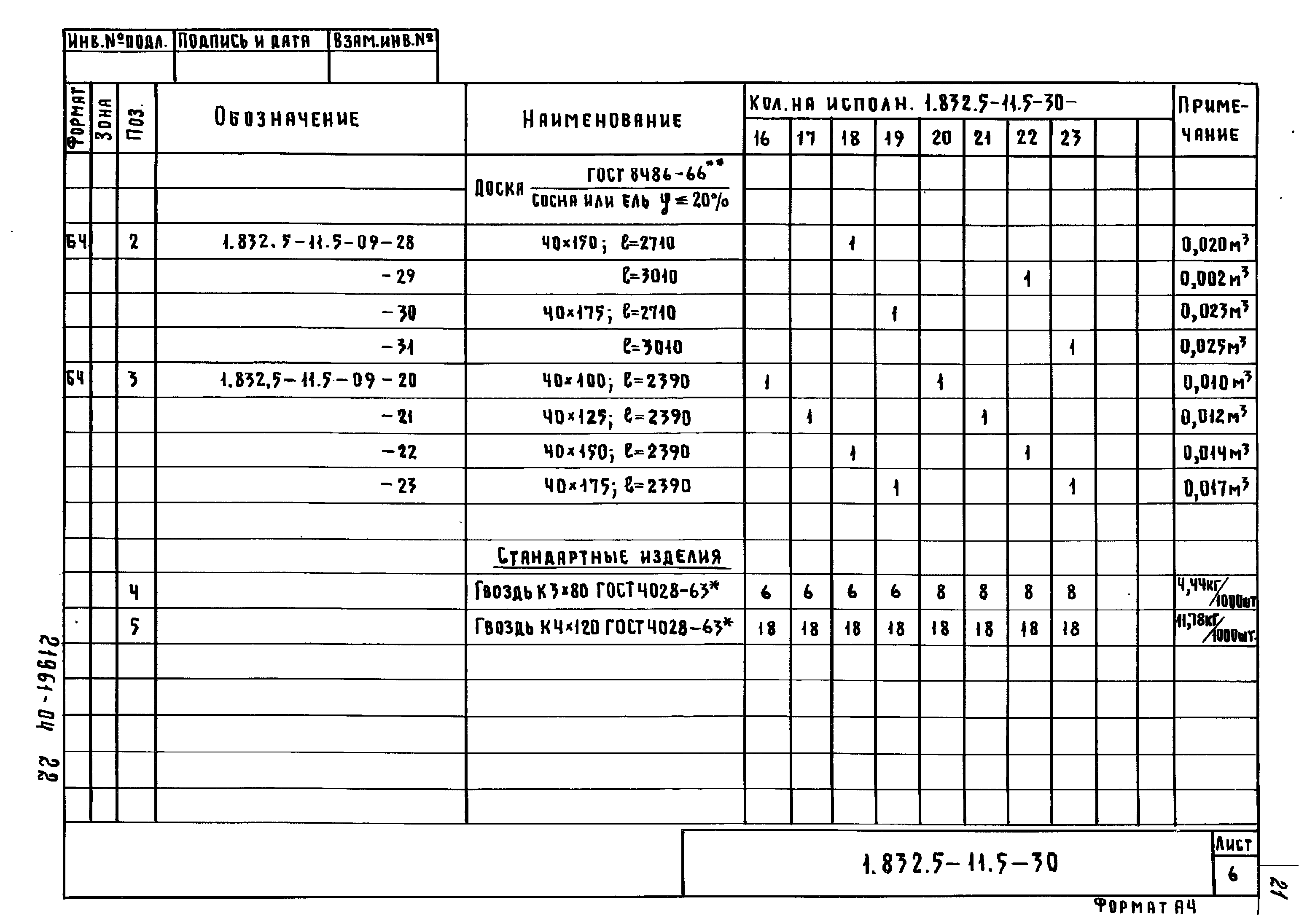 Серия 1.832.5-11