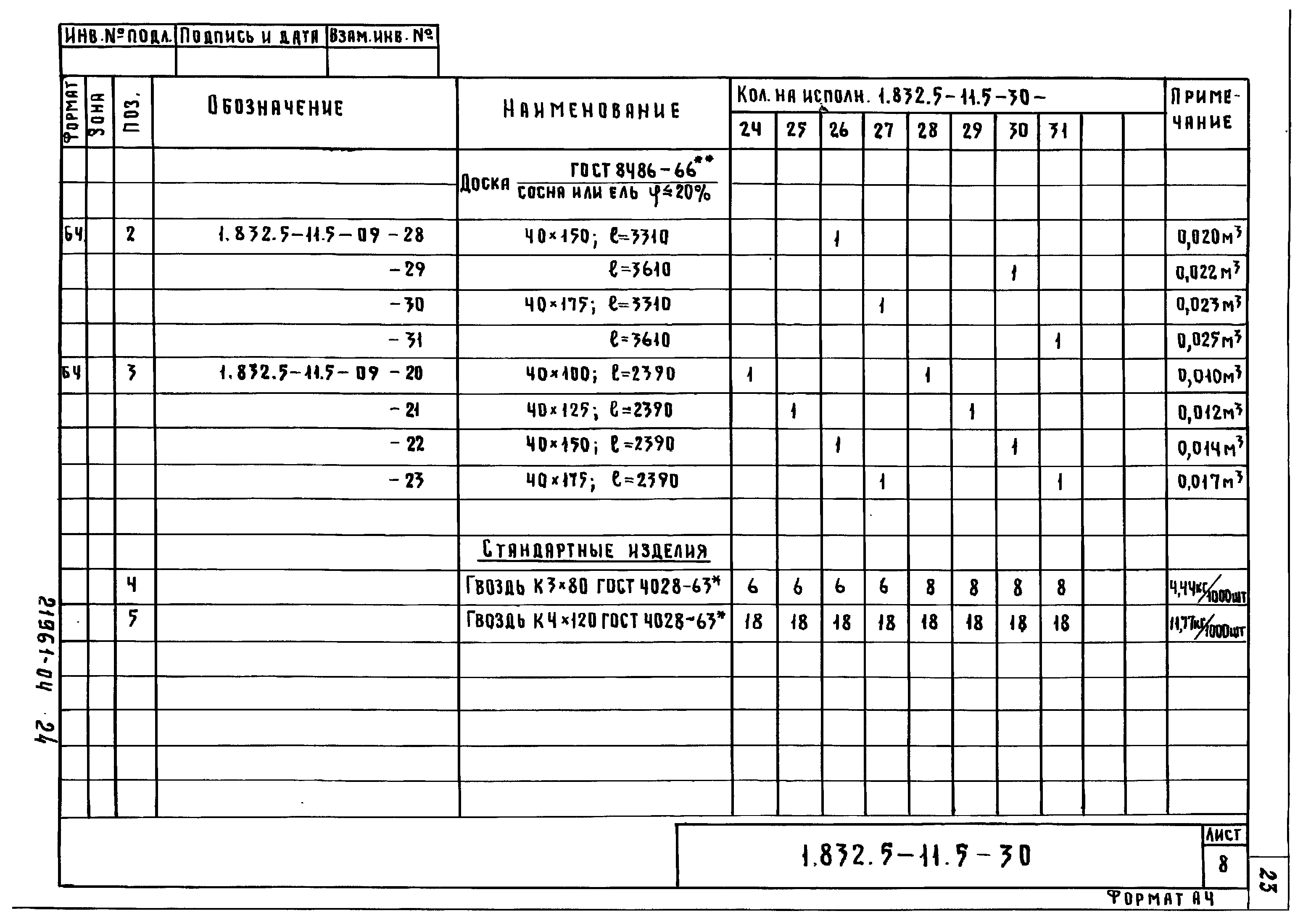 Серия 1.832.5-11