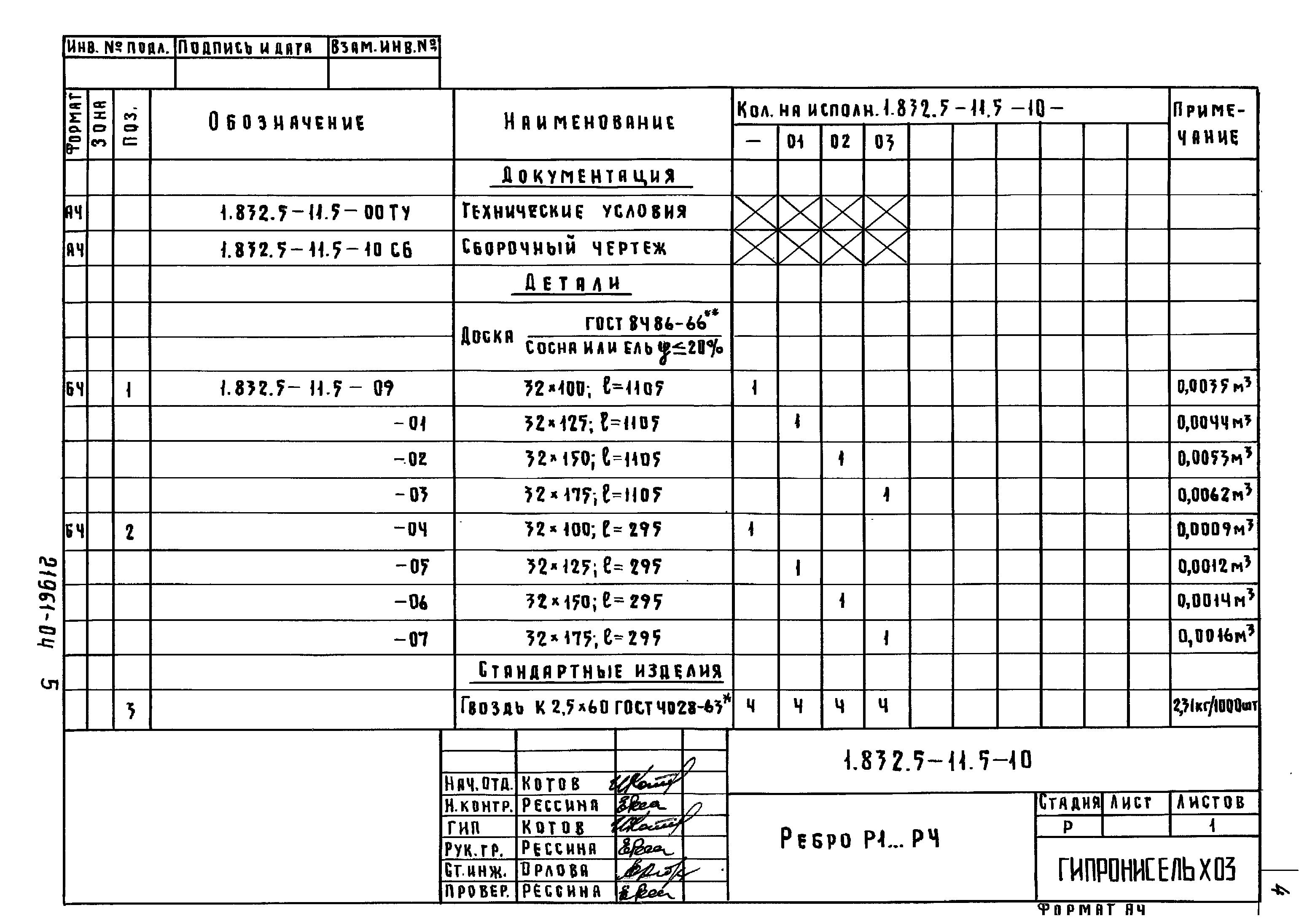 Серия 1.832.5-11