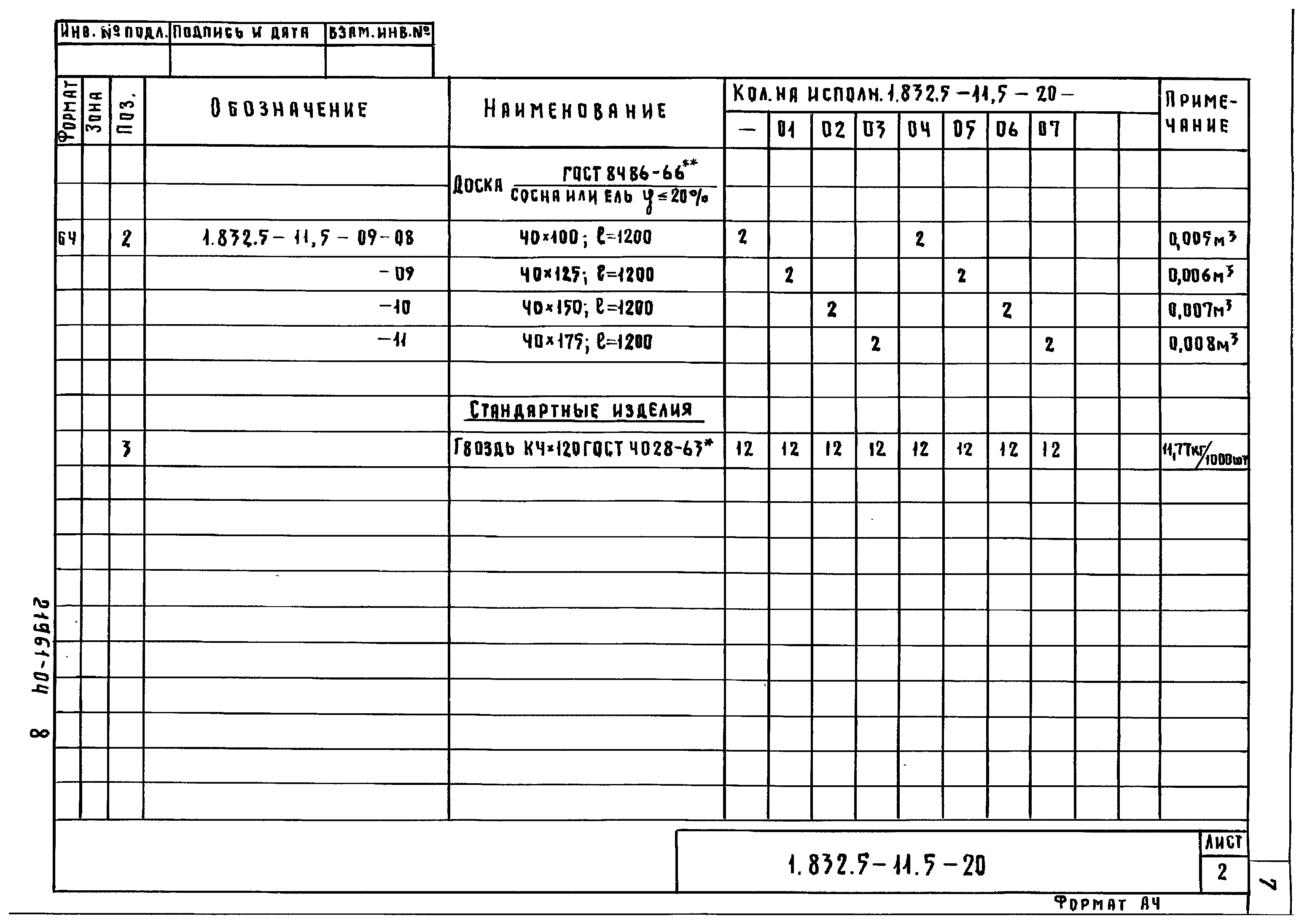 Серия 1.832.5-11