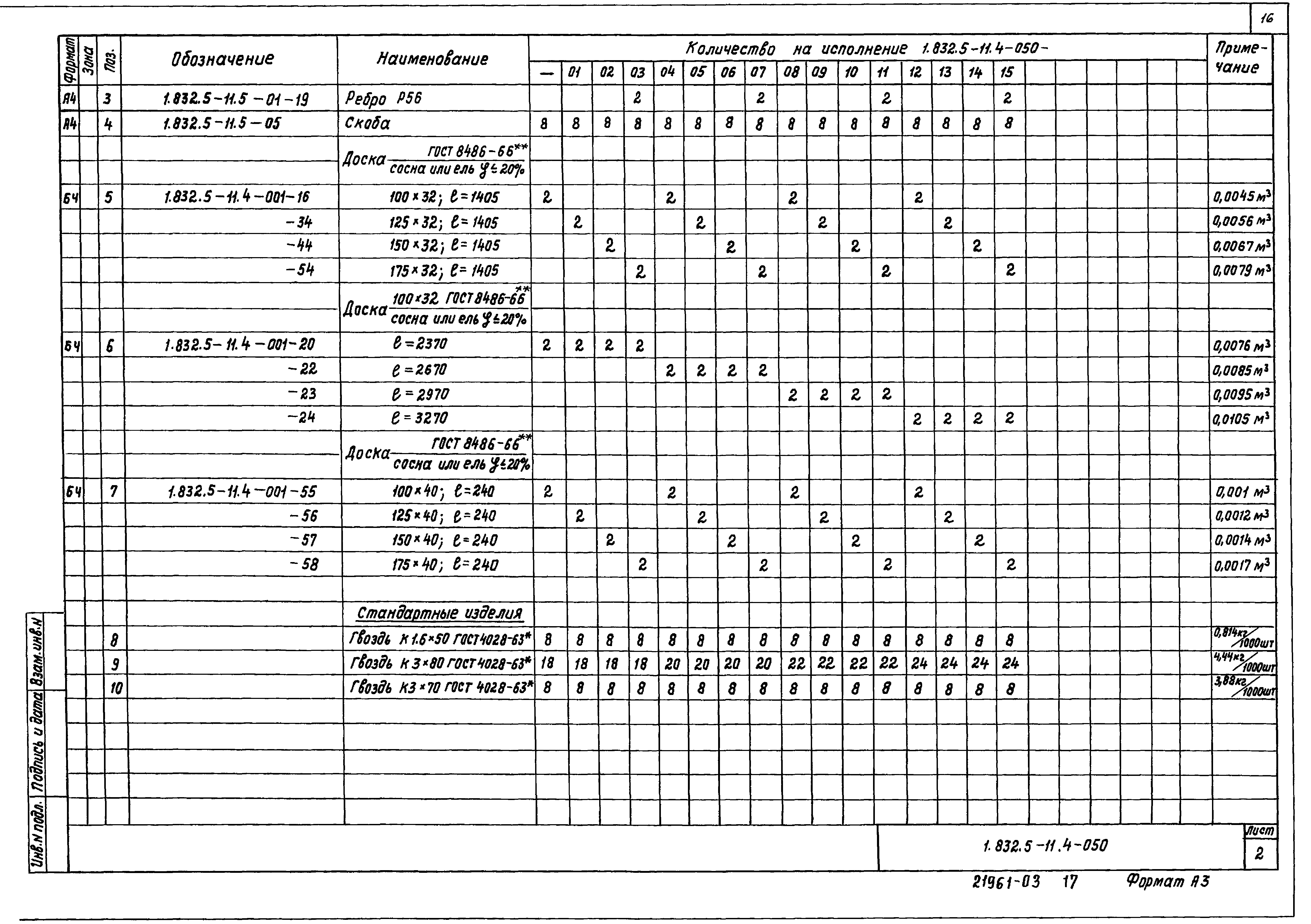 Серия 1.832.5-11