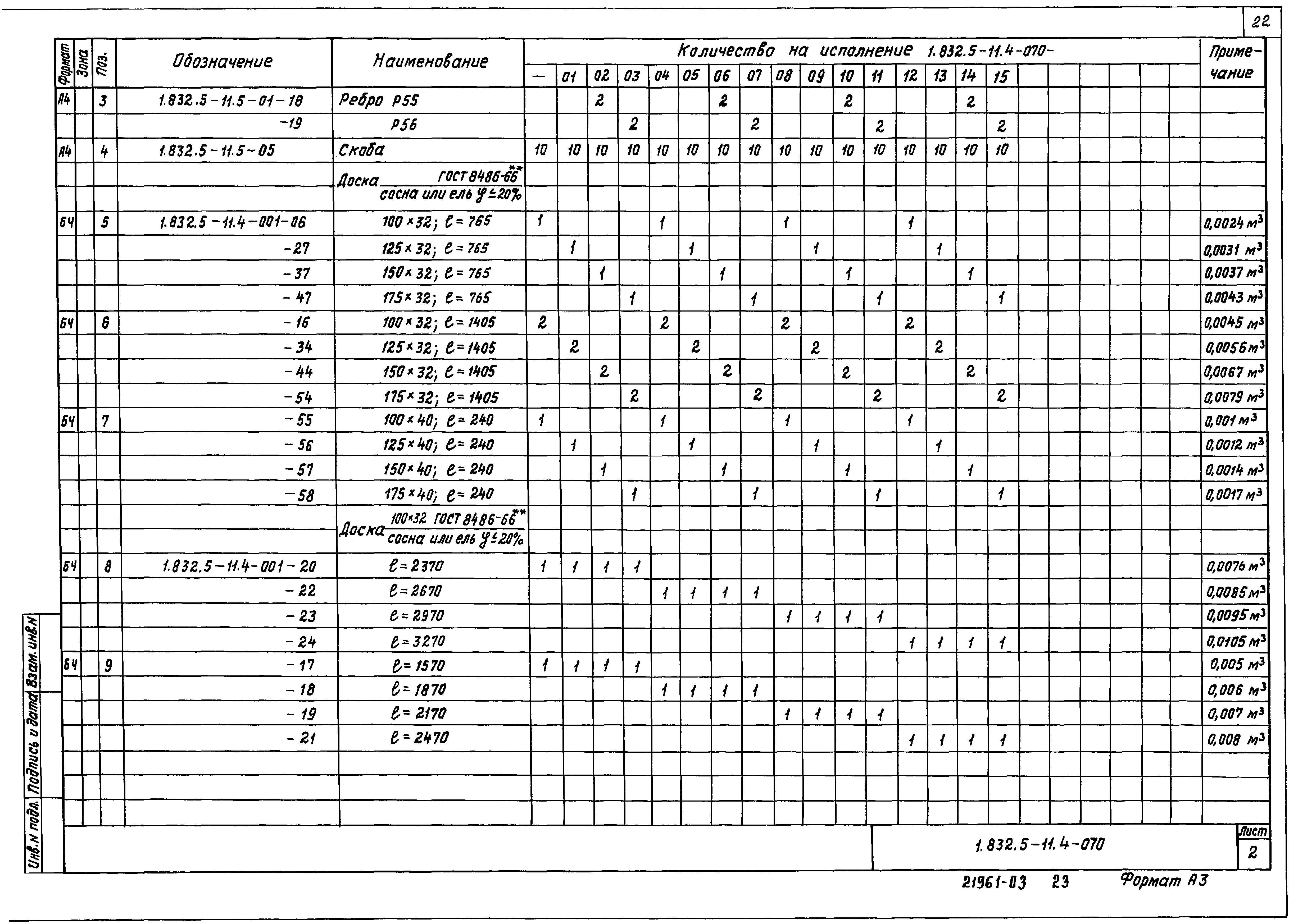 Серия 1.832.5-11