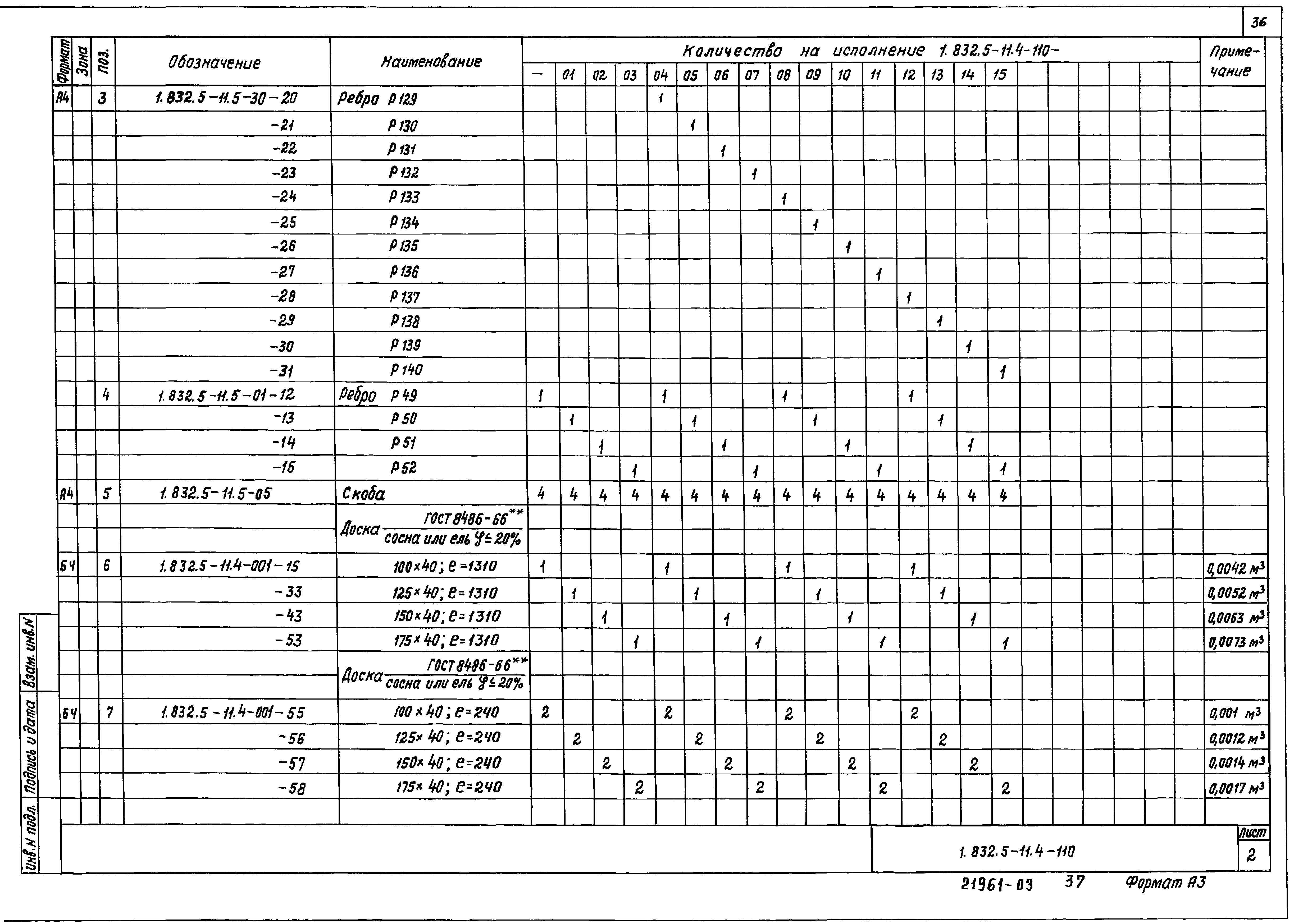 Серия 1.832.5-11