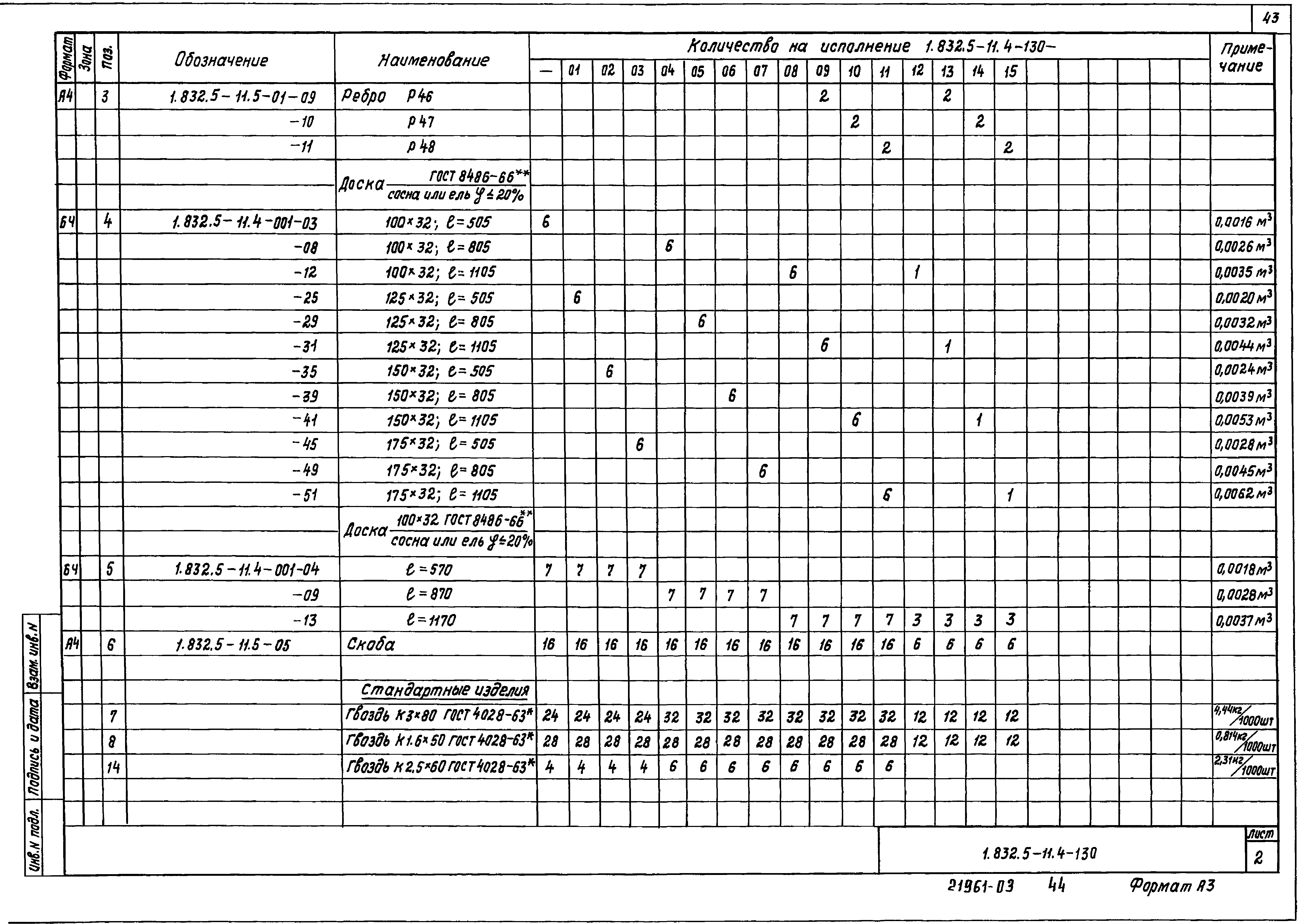 Серия 1.832.5-11