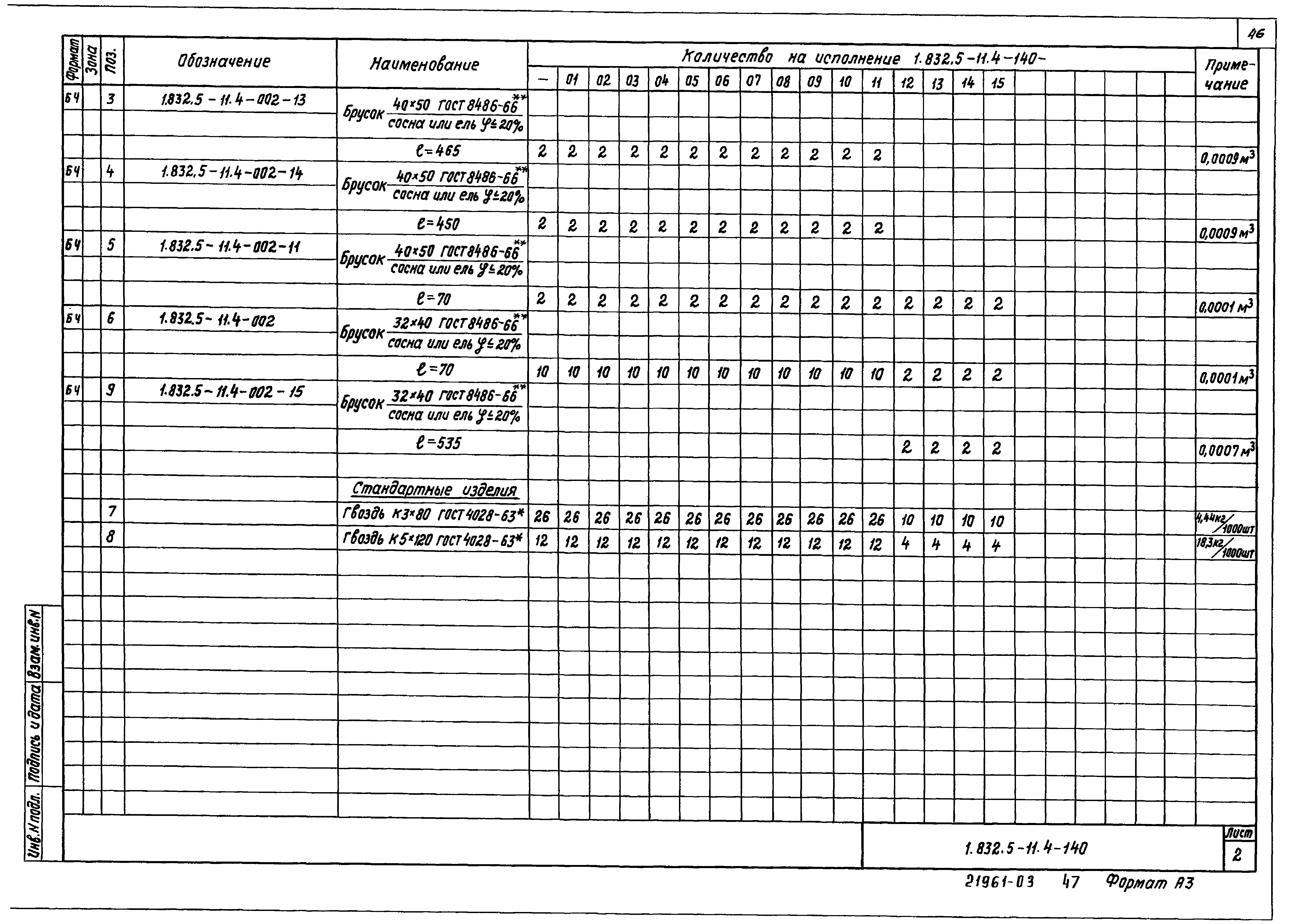 Серия 1.832.5-11