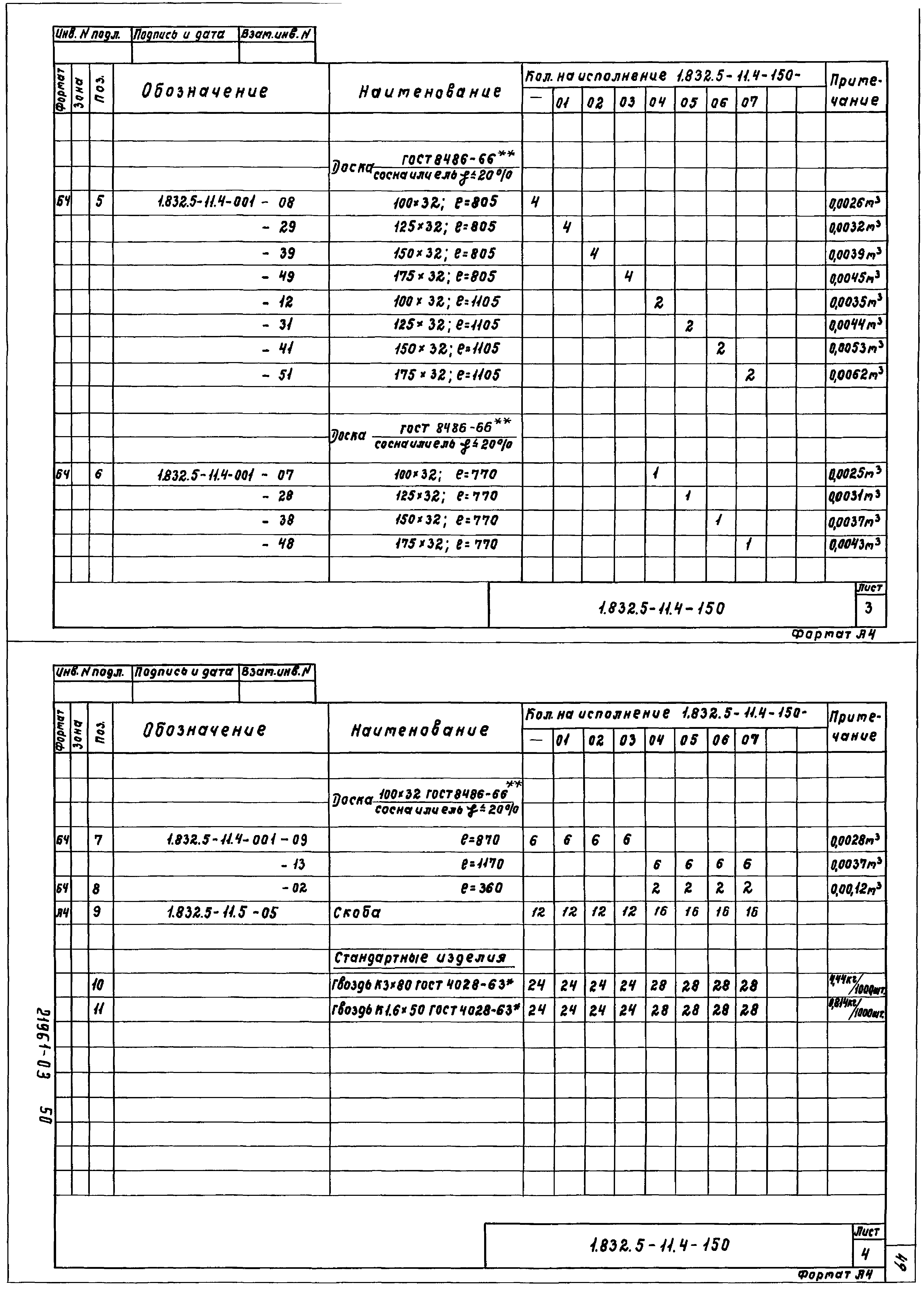 Серия 1.832.5-11