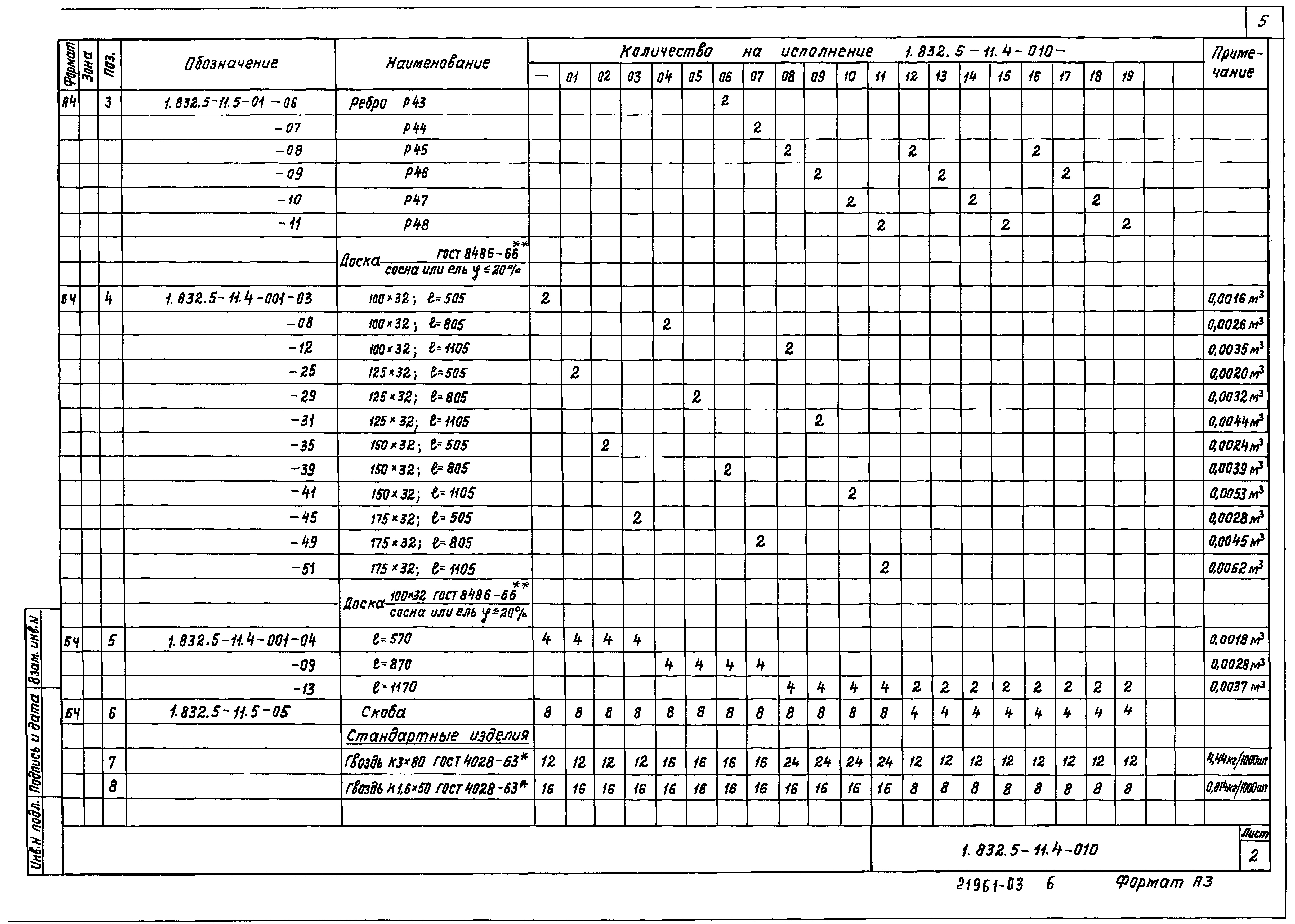 Серия 1.832.5-11