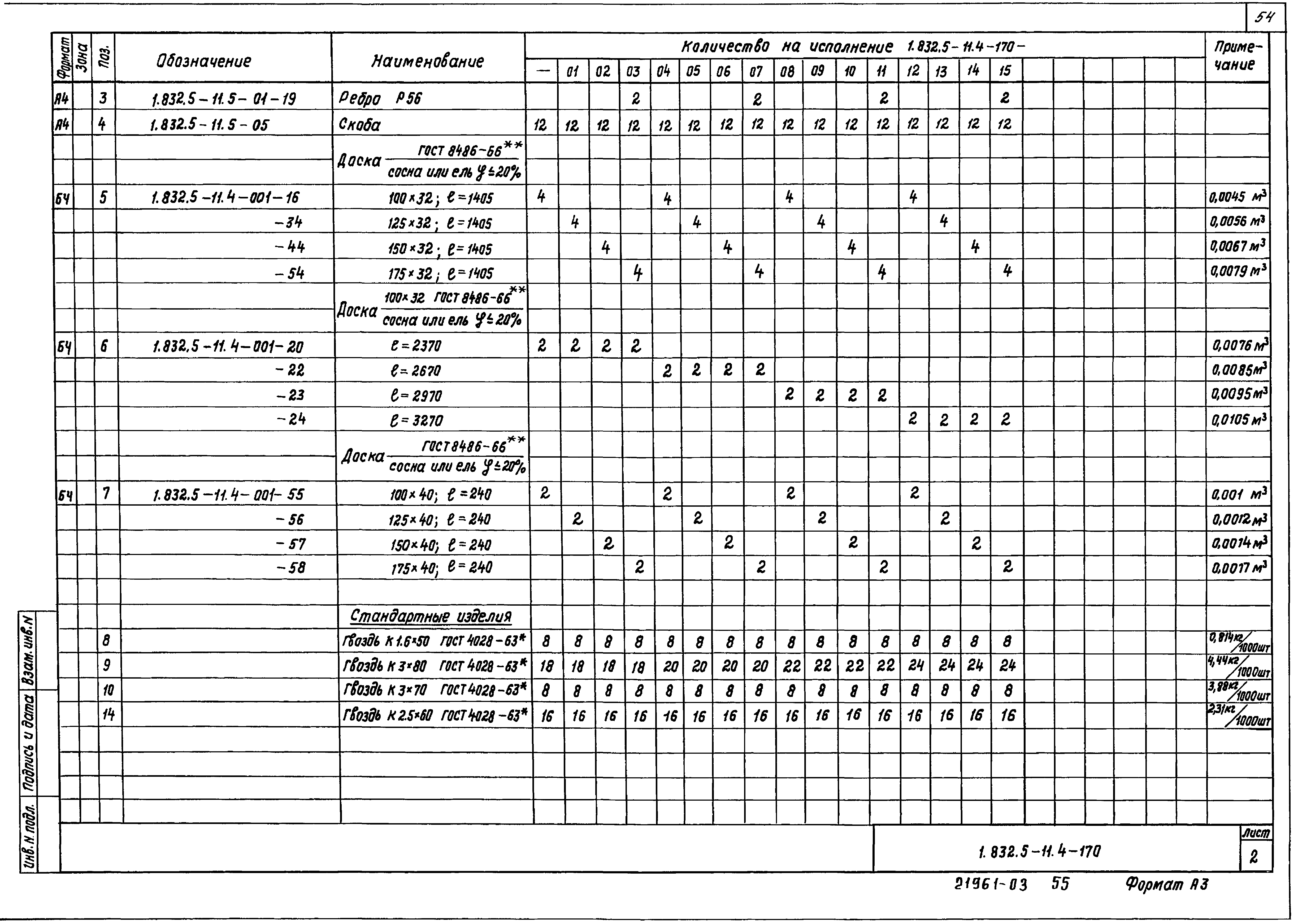 Серия 1.832.5-11