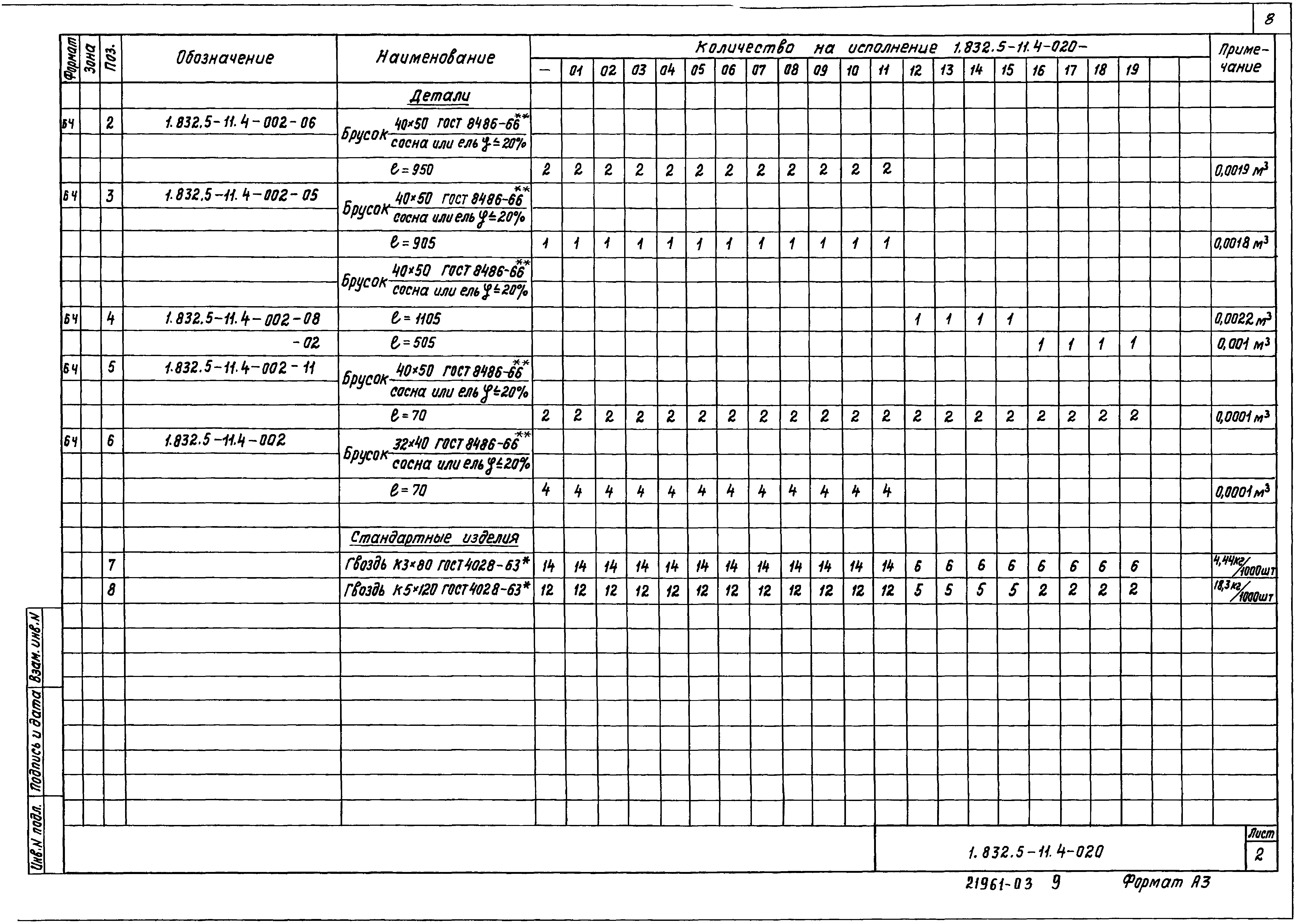 Серия 1.832.5-11